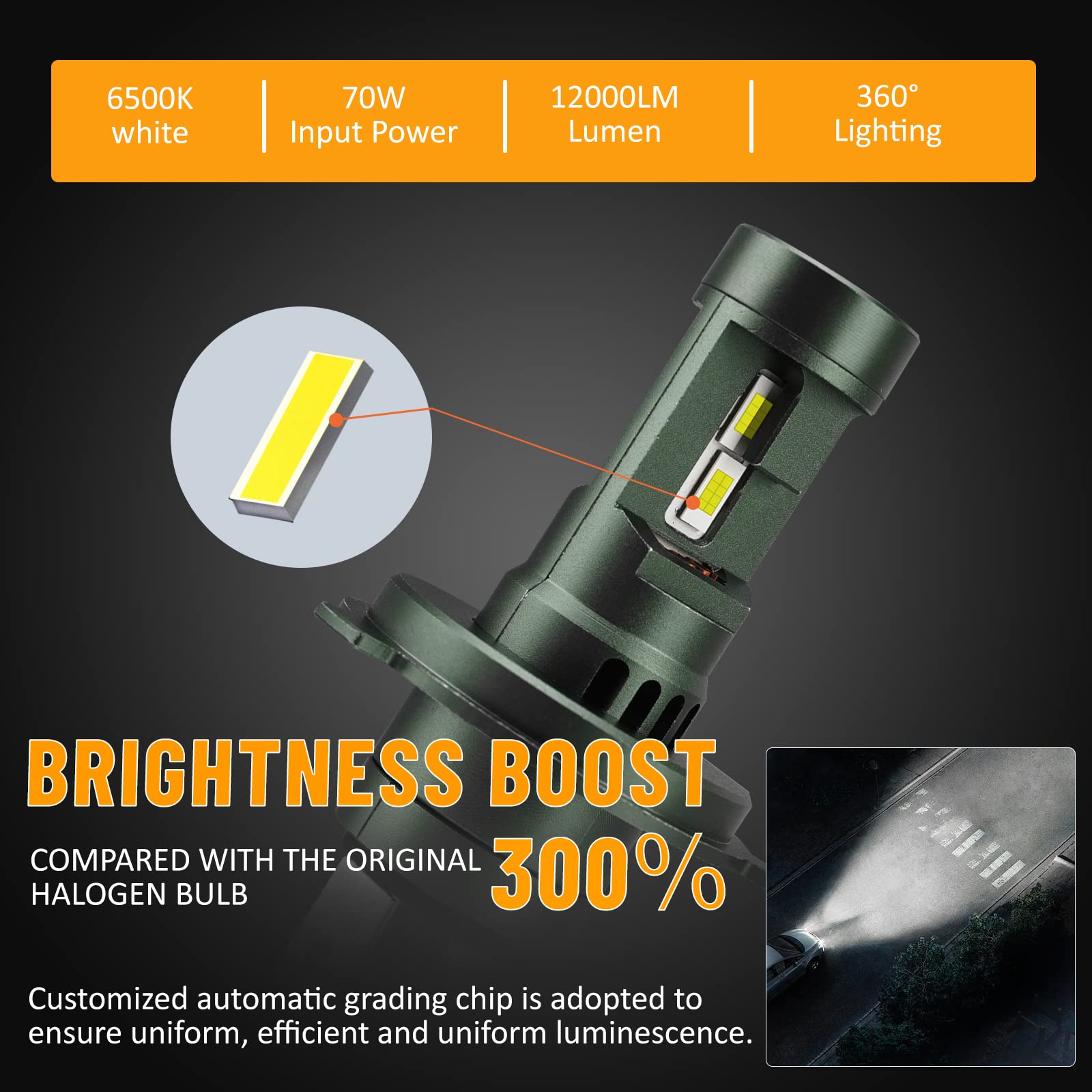 D-Lumina Lampadine 9005/HB3 LED 70W 12000LM,Fendinebbia Abbaglianti e Anabbaglianti,Mini Formato 1:1 con Ventola Non Polarità,Facile Installazione lampadina Alogena di Ricambio All-in-one,2 Confezione