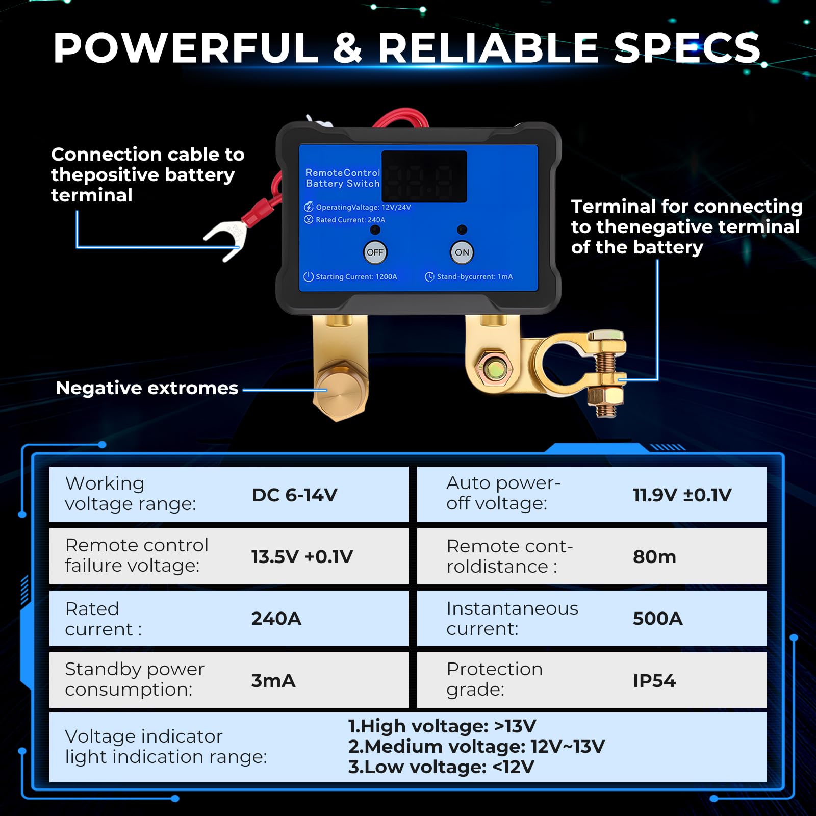GEARMONSTER Drahtloser Ferngesteuerter Batterietrennschalter, 12V 240A, mit Led-Spannungsanzeige, App-gesteuert, Anti-Diebstahl, Batterie Kill Switch für Auto, Wohnmobil, ATV, LKW, Marine, Blau | Fernbedienung, Batterie Kill Switch, Bluetooth, Anti Diebst