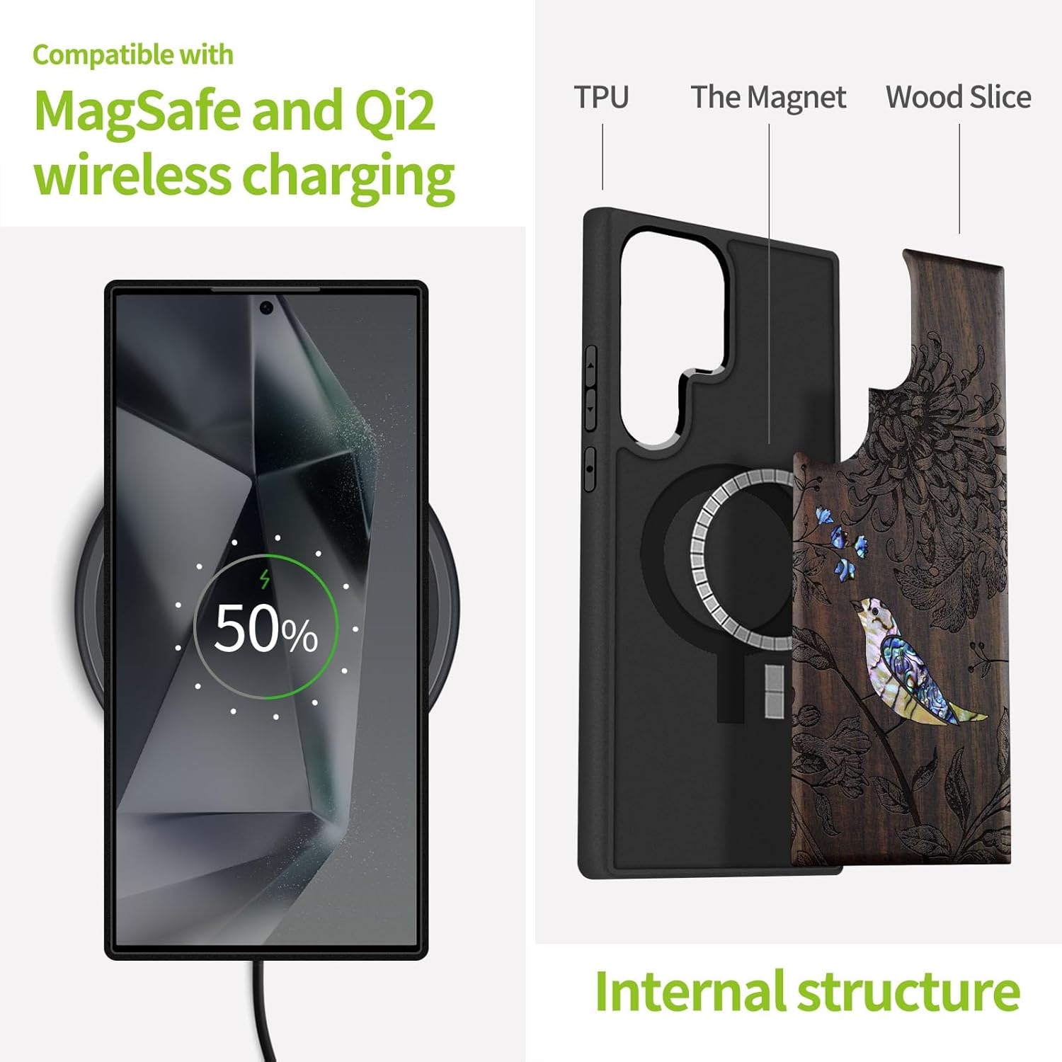Carveit Magnetic Wooden Case for Samsung Galaxy S25 Ultra Case, Wood Artisan Engraved & Handmade Shell Inlaid, Compatible with MagSafe Wireless Chargers (Flowers and Bird) Blackwood