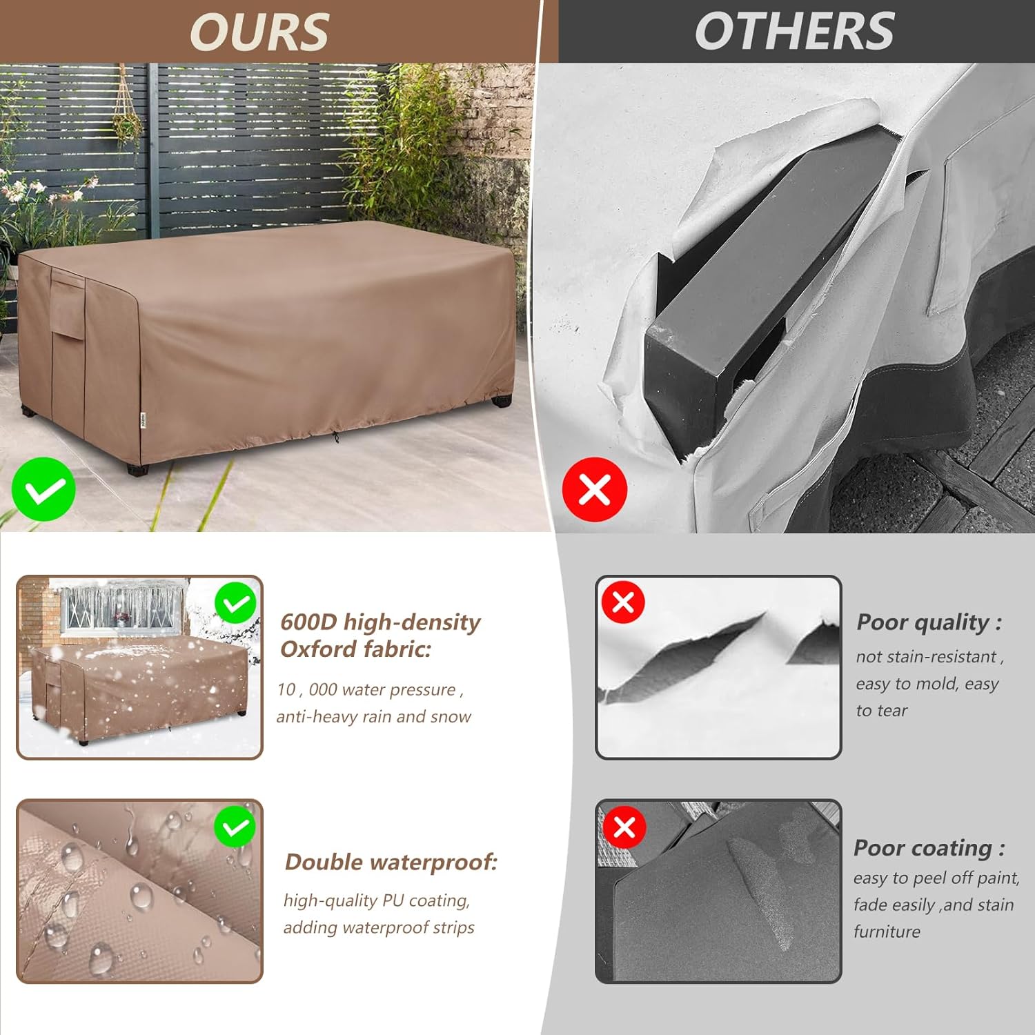 Outdoor Coffee Table Cover,600D Waterproof Patio Rectangular Side Table Covers,48 W x 28 D x 16 H,Outdoor Table Covers Waterproof Rectangle(Brown)