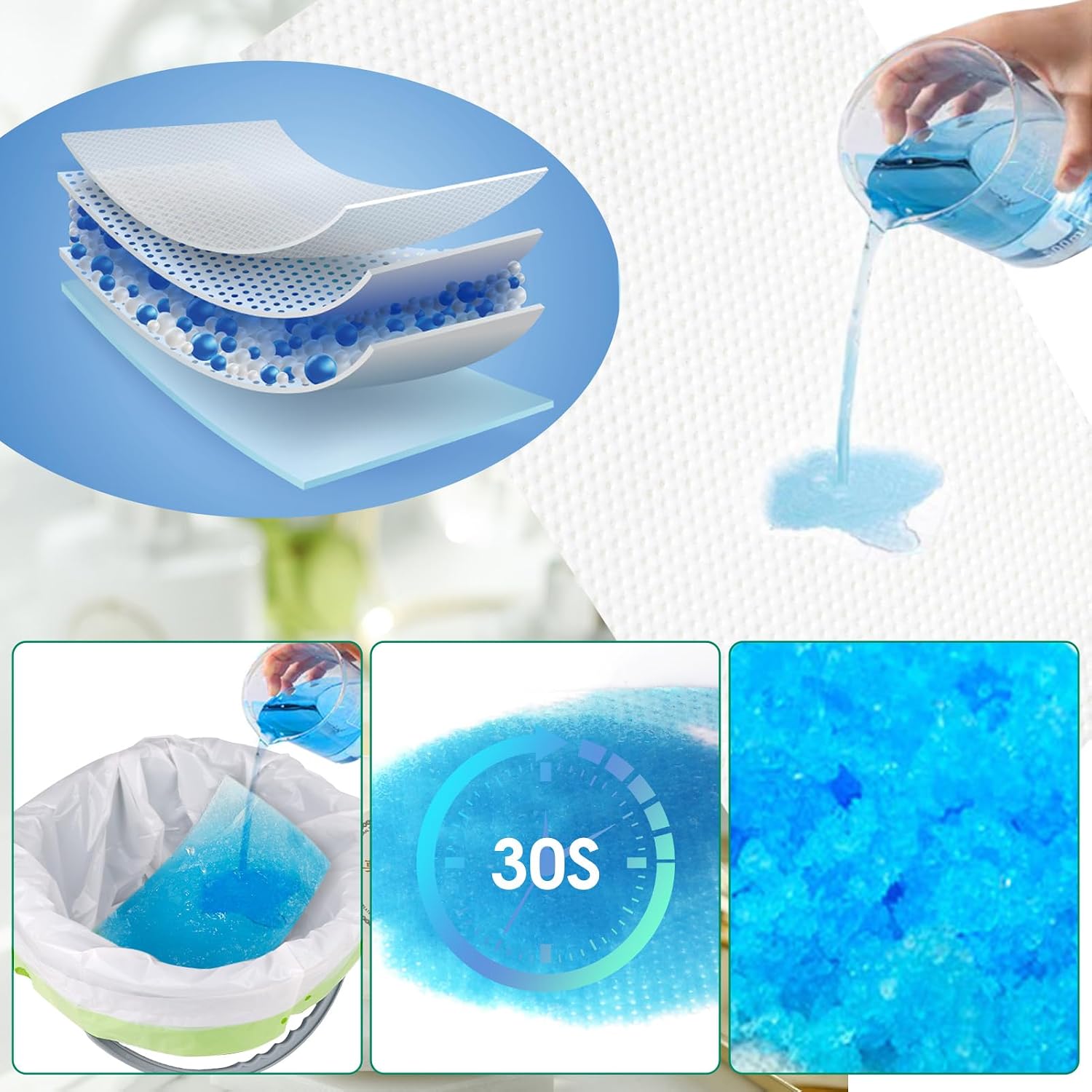 Bedside Commode Liners with Absorbent Pads, Disposable Commode Bags/Pads, Adult Potty Chair Liners, Portable Commode Poop Bag for Commode Chair, Bucket Toilet, 100 Bags+100 Pads-Unscented