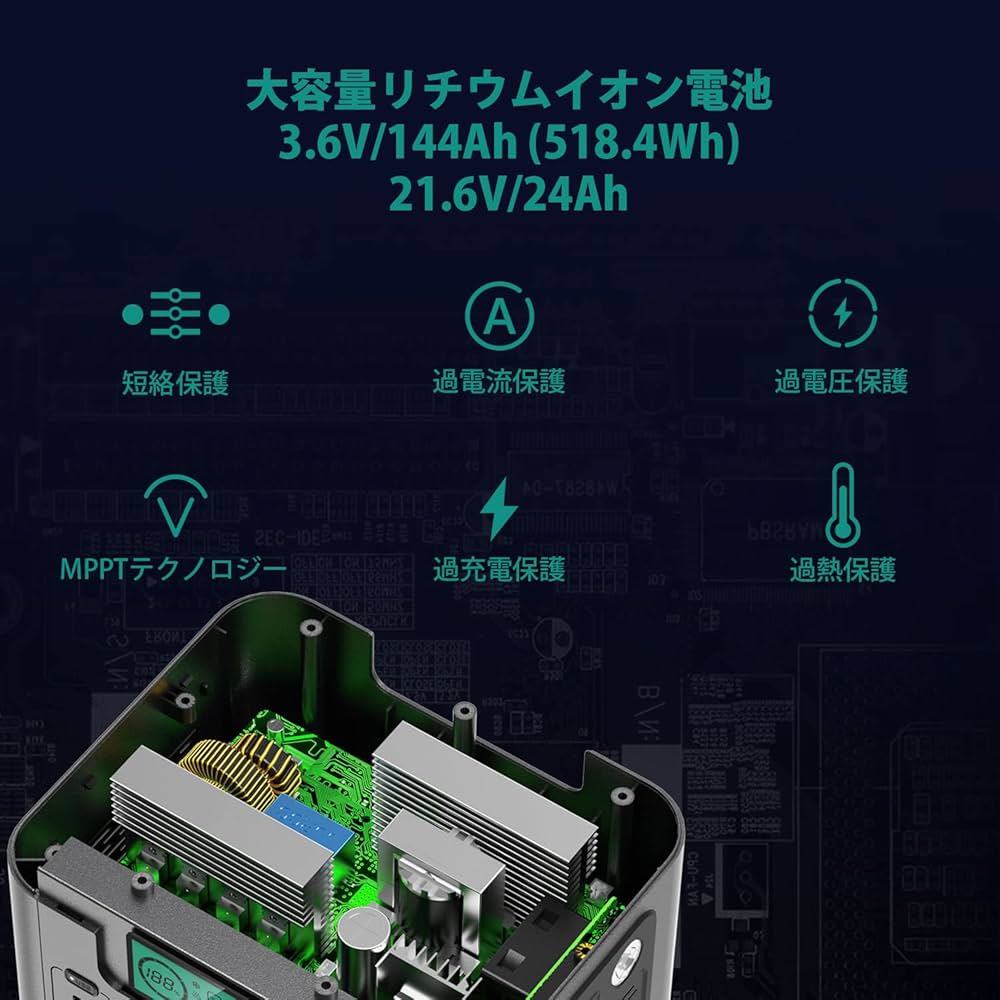 Amazon.co.jp: SWAREY ポータブル電源 大容量 518Wh 144Ah