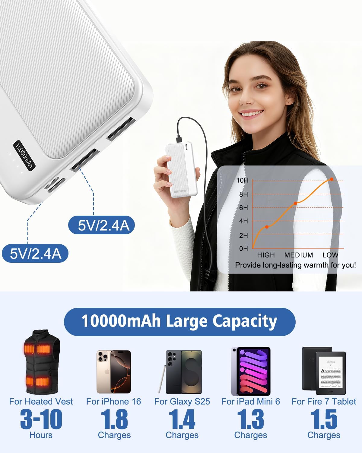 5V 2A Battery Pack Power Bank for Heated Vest, Heated Jackets, Heated Pants, 10000mAh Pocket Size Portable Charger for Heated Clothing, USB Heated Blankets, Heated Coats. (White) - Image 3