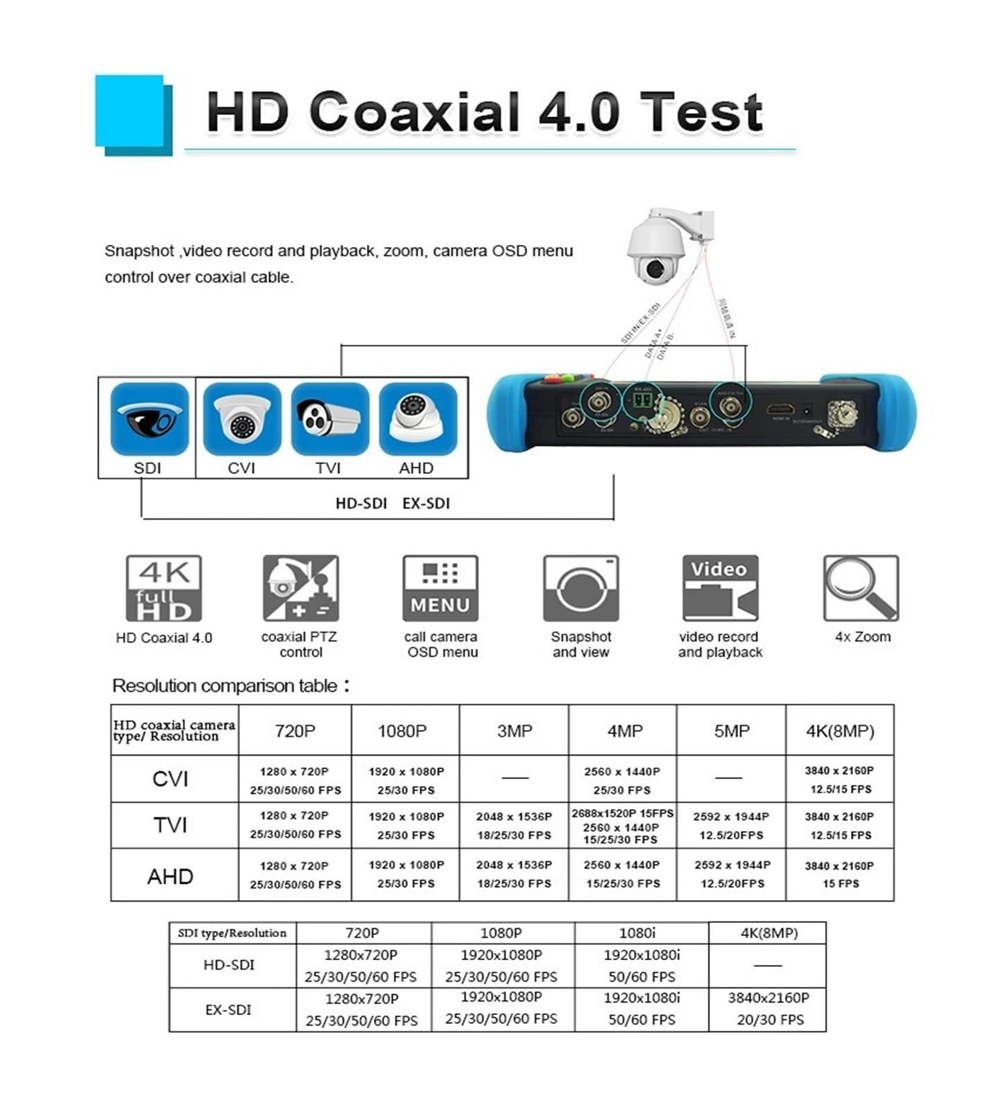 Monitor CCTV, Ipc 9800 movtadhs plus Poe Monitor Tester Tester for cables de red Cctv Test Monitor Rj45 Cftv Tester Monitor Camera IP Tester(9800 Pro)