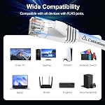 Cat 6 Ethernet Cable 75 ft White, Flat Cat6 Internet Network Cable, High Speed 10Gbps Computer Cord with 30 Clips & 4 Straps, RJ45 LAN Patch Cord for Outdoor, Indoor, Modem, Router, PS4/5