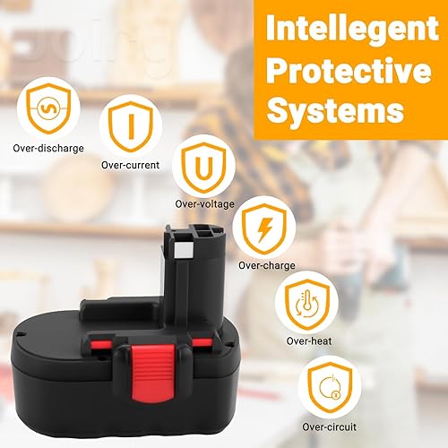Miniatura 6 de Joiry Batería Ni-MH de repuesto de 18 V 3000 mAh compatible con Bosch BAT025 BAT026 BAT160 BAT180 BAT181 BAT189 Bosch Power Tools Batería