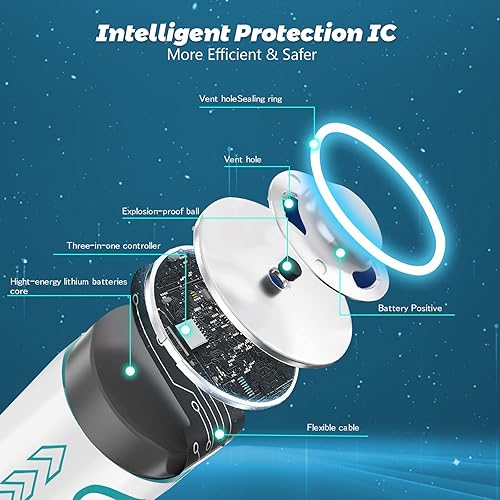 Miniatura 4 de winbasic Paquete de 4 baterías de litio recargables por USB de 1.5 V, tamaño AA, de larga duración, doble A, 2600 mWh para dispositivos de oficina