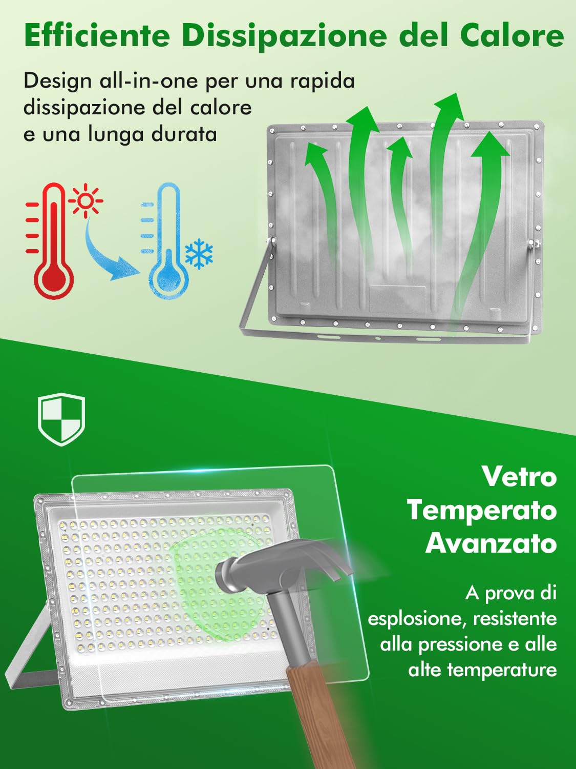 Faretto LED da Esterno 200W 2 Pezzi,6500K Bianca Fredda Faro LED,20000LM Super Luminoso Faretti 𝐋𝐄𝐃,IP66 Impermeabile Fari 𝐋𝐄𝐃 da Esterno per Giardino, Terrazza, Garage