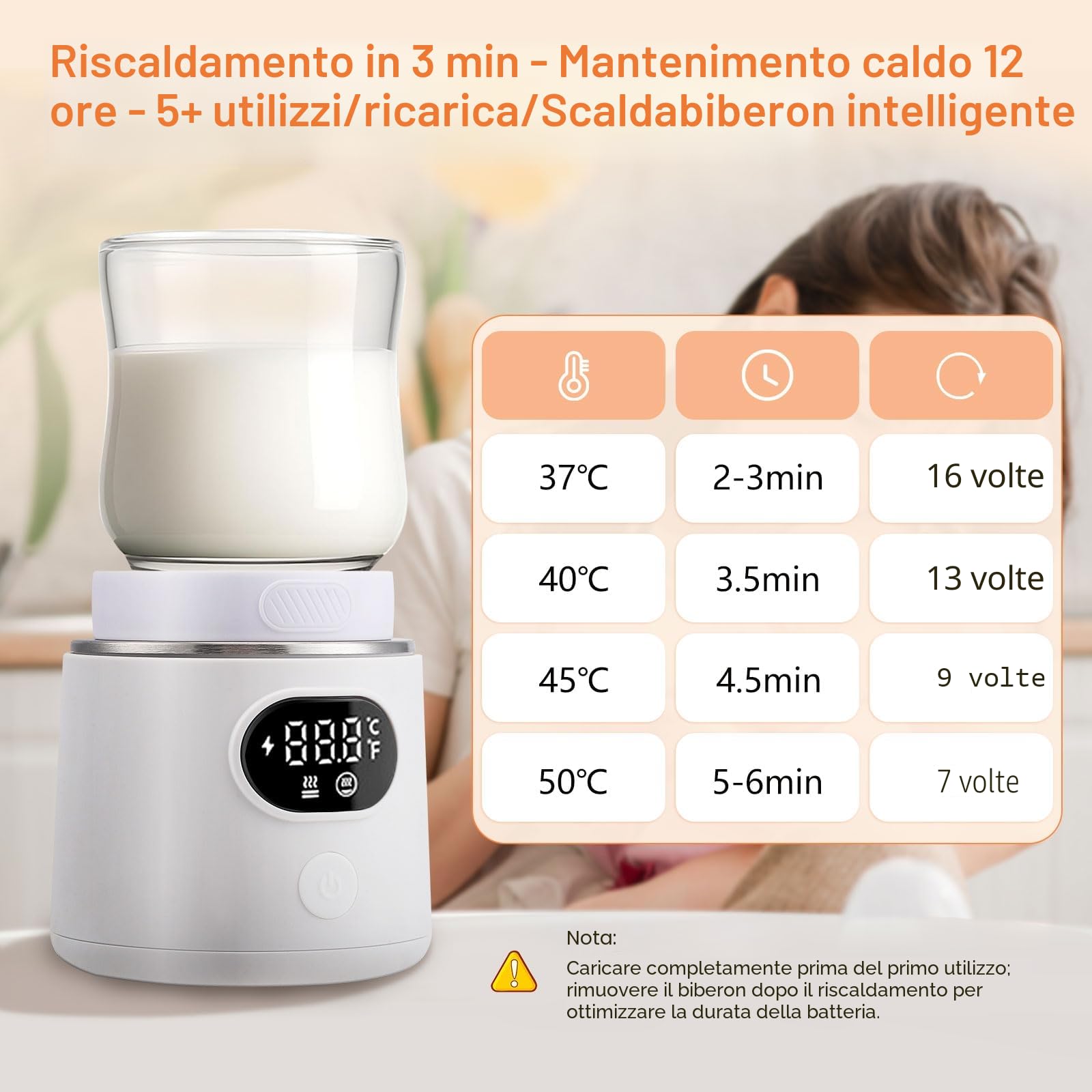 Scaldabiberon, portatile, scaldabiberon rapido con cavo USB, scaldalatte, portatile per neonati, scaldabiberon per casa/viaggio