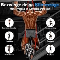 FitBeast Ellenállásos Gumiszalag Szett 5 Szinttel, Ajtócsattal és Fogórugókkal 3