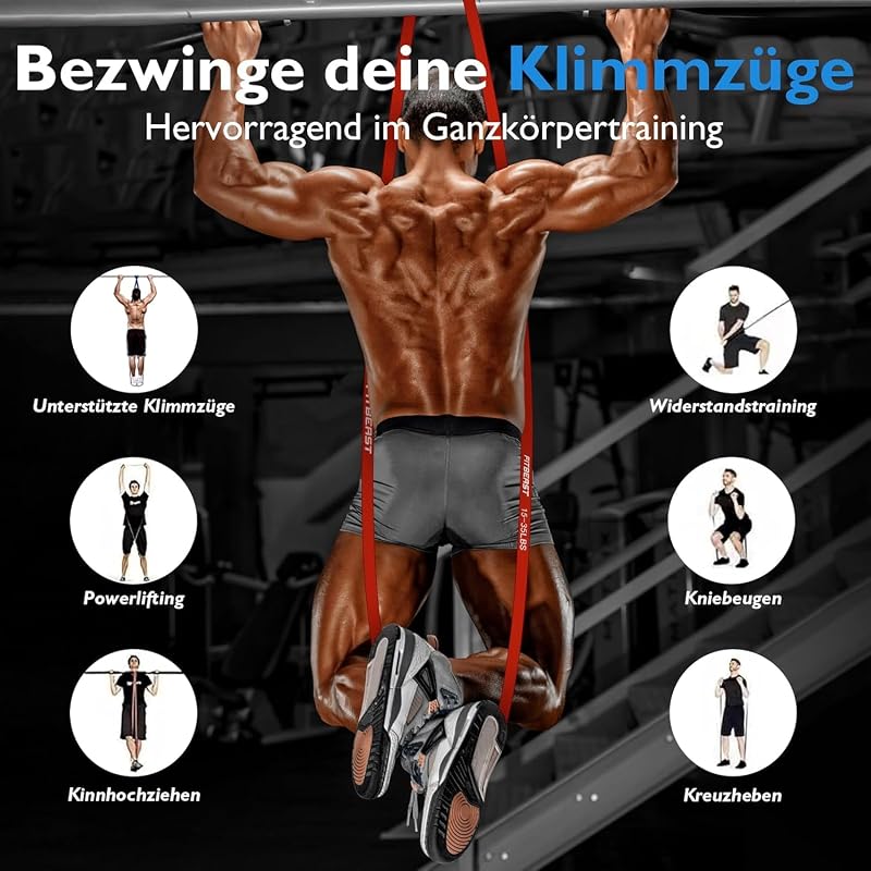 FitBeast Ellenállásos Gumiszalag Szett 5 Szinttel, Ajtócsattal és Fogórugókkal