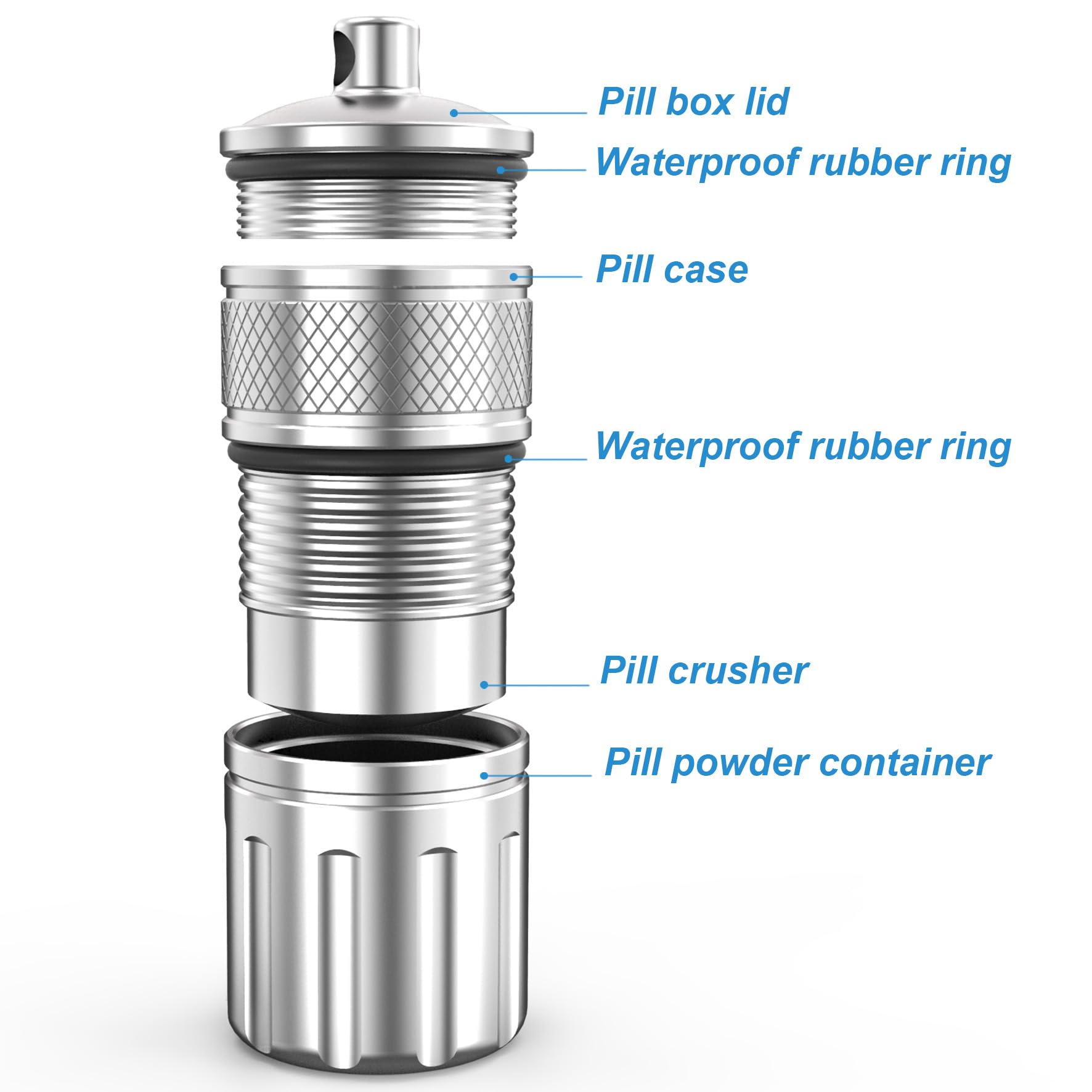 Pill Crusher & Cases, Metal Medicine to Fine Powder (Vitamin Crusher) — Amazon image 2