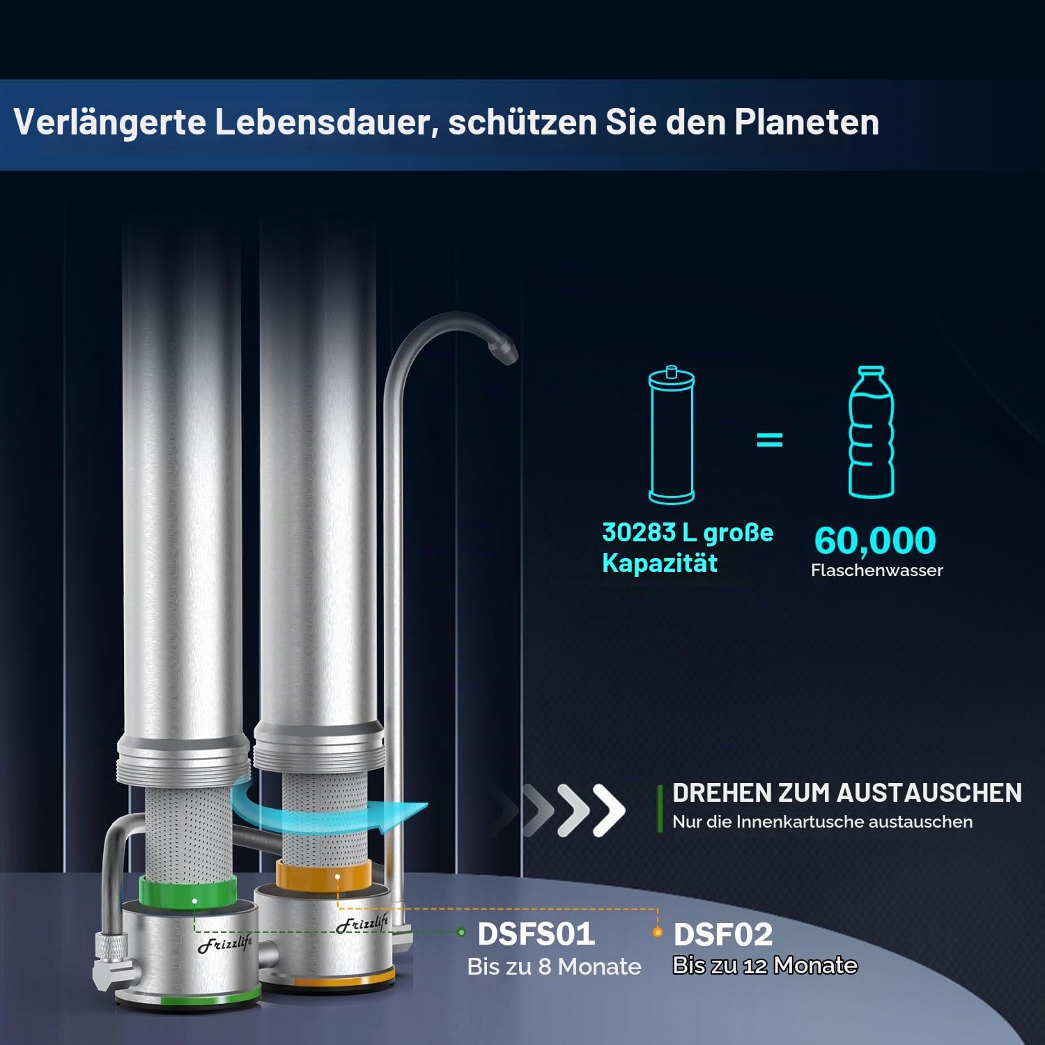 Frizzlife DS99-S Theken-Wasserfiltersystem, 7-stufige Edelstahl-Wasserfilterung, 0,5 Mikron NSF-zertifizierte Elemente reduziert 99,99% Blei, Chlor, Schwermetalle, Kalk und Kalkablagerungen