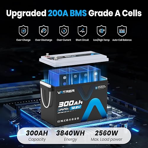 Miniatura 3 de Batería LiFePO4 de corte de baja temperatura de 12 V 300 AH, BMS de 200 A, salida de potencia máxima de 2560 W, batería recargable de ciclo profundo