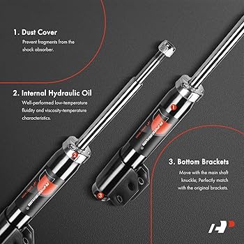 ドッグフード ASworks Amazon.com: A-Premium Front Suspension Shock Strut Absorbers