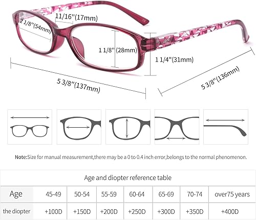 Miniatura 5 de IVNUOYI Paquete de 6 lentes de lectura con bloqueo de luz azul, lectores de bisagra de resorte para mujer con patrón impreso, lentes UV