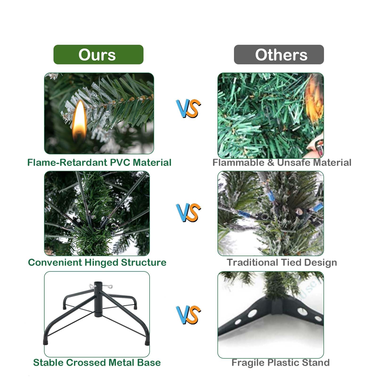 LIFEZEAL Sapin de Noël Artificiel de 180 cm/210 cm, recouvert de Neige, avec Pointes de Branches et Aiguilles de pin, Arbre Festif Lumineux avec Support, pour décoration de Noël (Vert+Blanc, 180cm)