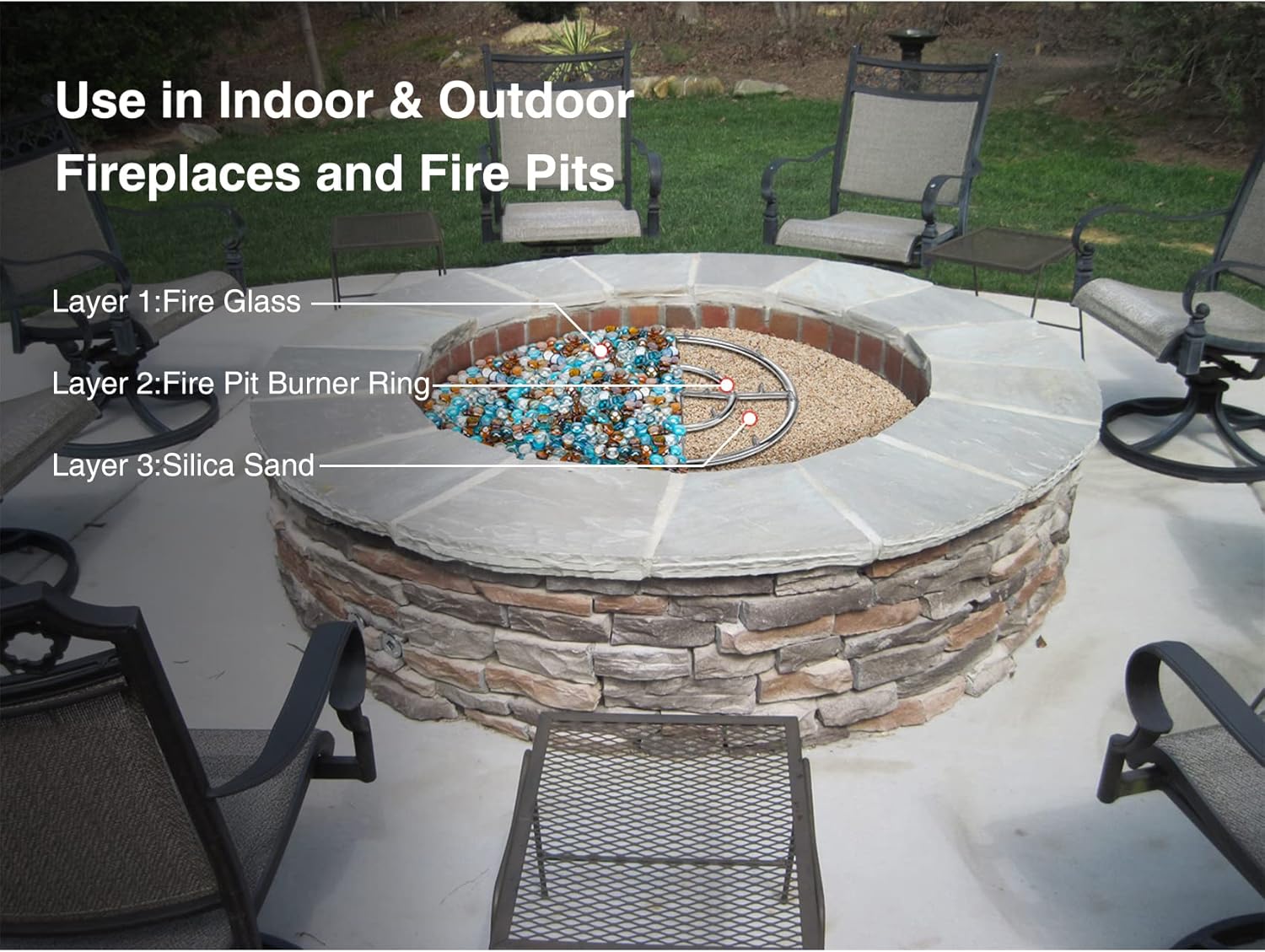 Stanbroil Silica Sand for Fire Pit Fireplace and Base Layer Decoration - 10-Pound Heatproof and Fire Proof Fire Sand for Use Under Gas Logs, Lava Rock or Fire Glass (0.03"-0.06") - 10lb