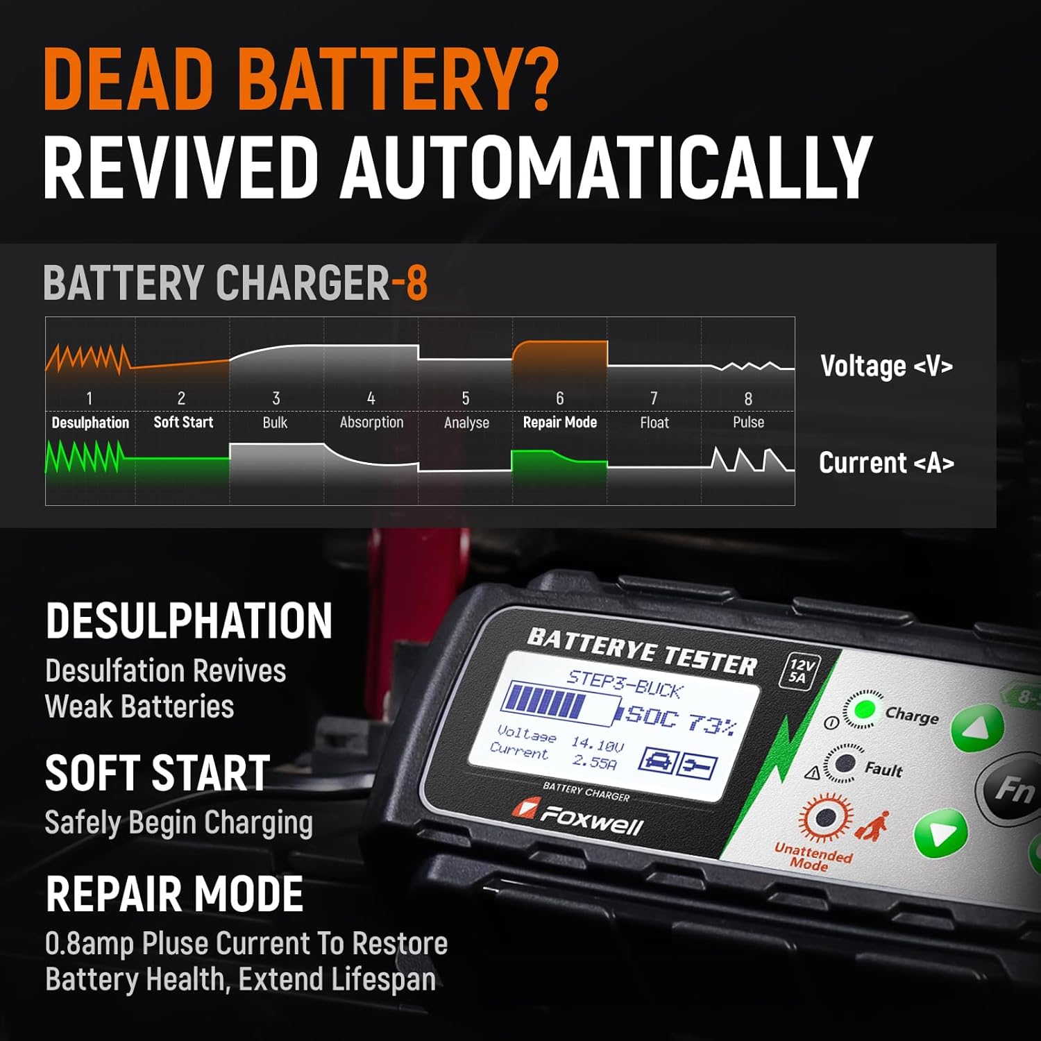8-Stage Smart Charging process diagram for FOXWELL BC521