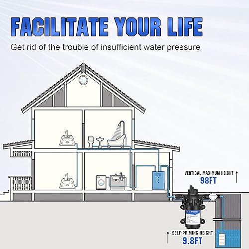 Miniatura 7 de Bomba de agua ECO-WORTHY para RV de 12 voltios 3.5 GPM 50 PSI 12 V Bomba de diafragma fresca con interruptor de presión y autocebante para RV, yate,