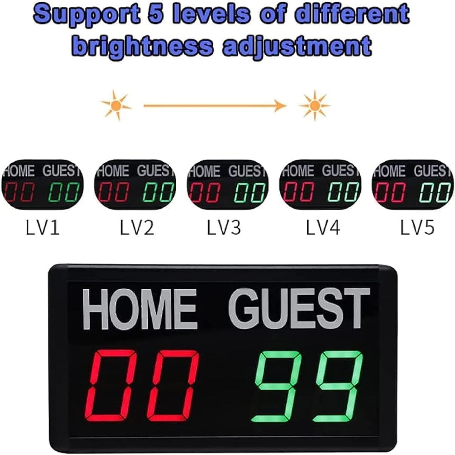 Digital Scoreboard, Single-Sided Electronic Substitution Board with Remote Control for Basketball Table Tennis Shuttlecock Volleyball Baseball