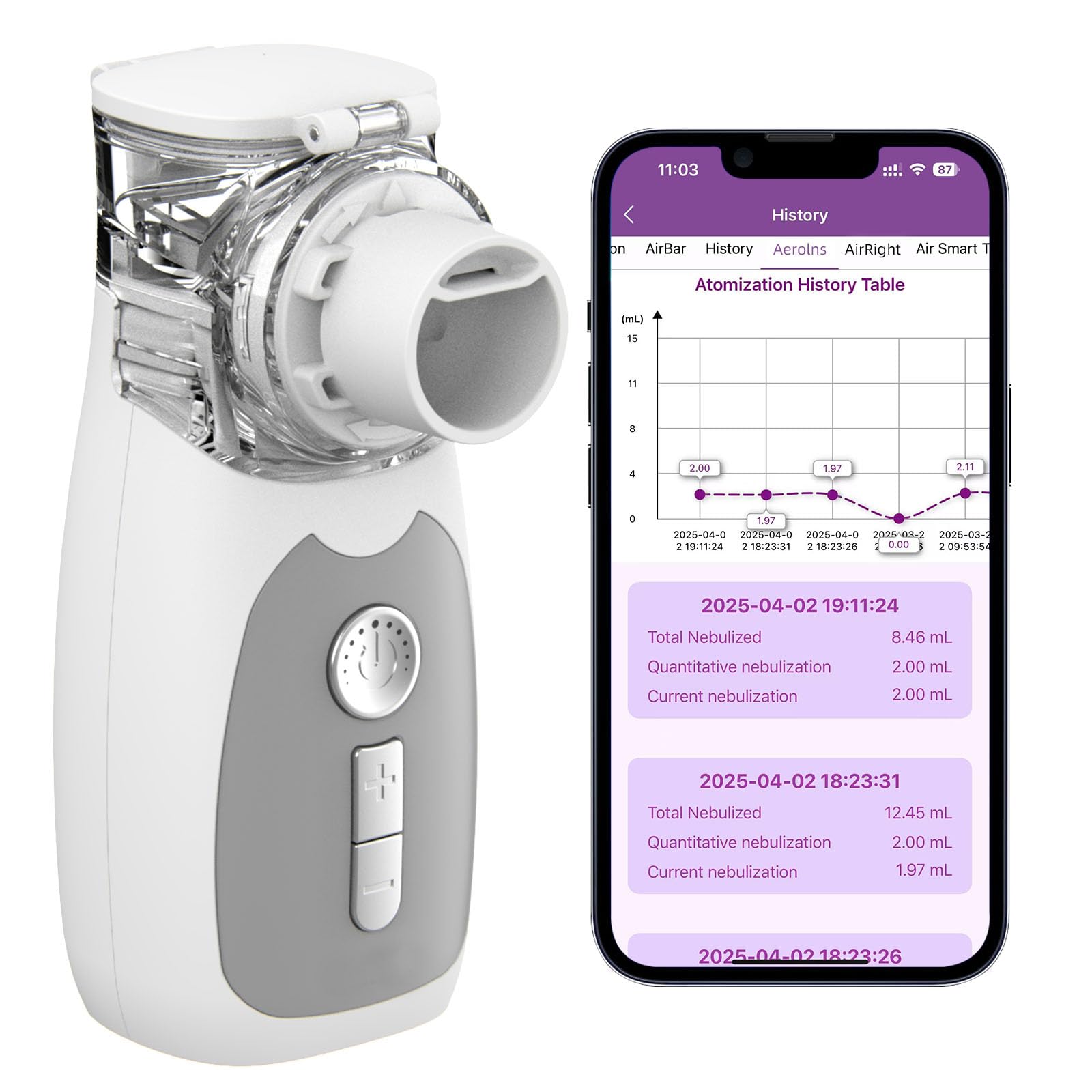FEELLIFE Inhalationsgerät, Inhaliergeräte für Erwachsene, Inhalator Inhaliergerät Kinder Erwachsene Baby Vernebler Inhaliergerät Aeroins Grau