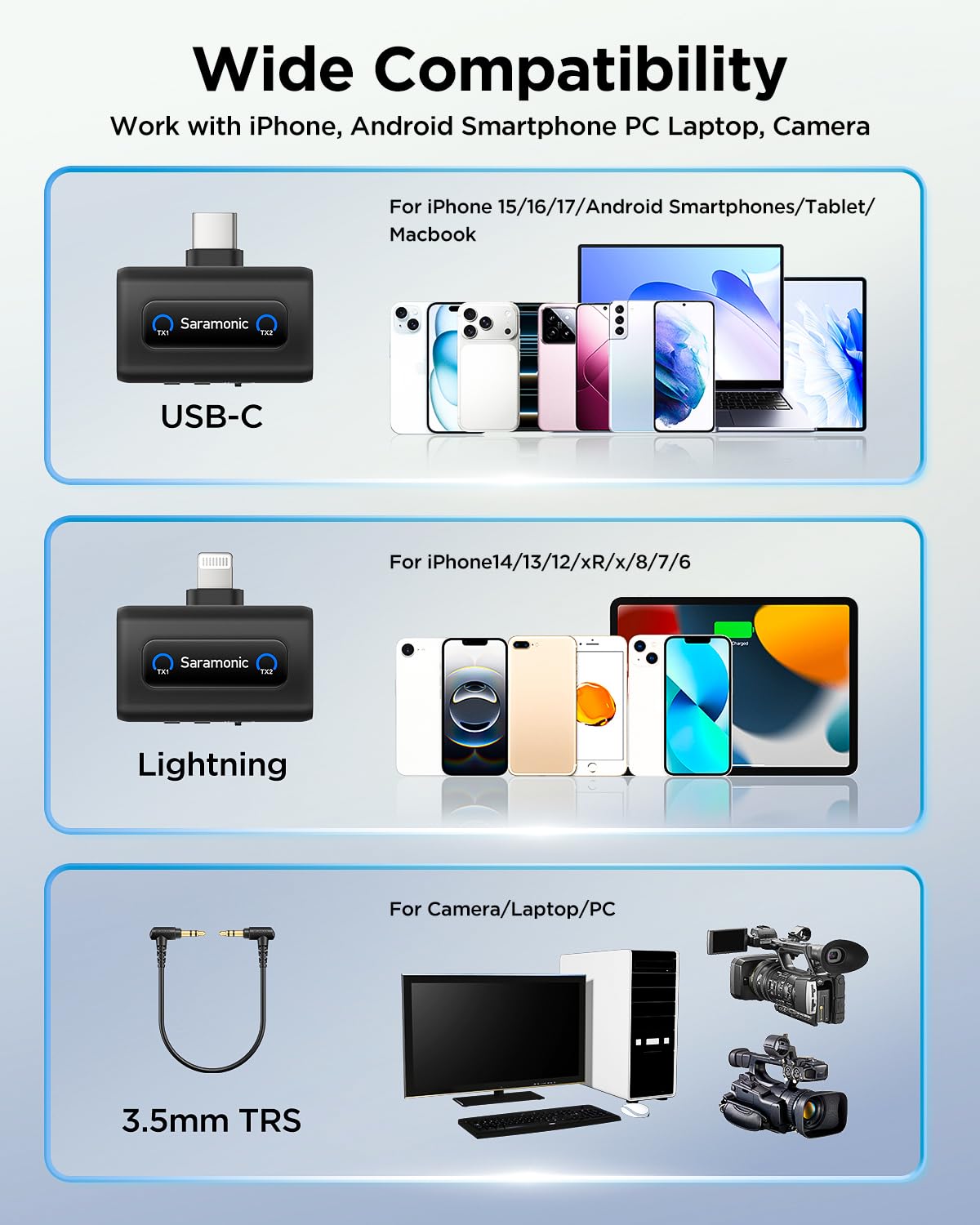 Saramonic Micrófono Lavalier inalámbrico para teléfono móvil, 200 m, Lightning USB-C para iPhone 7-17 Serie, Android, cámara, micrófono de solapa para vlogging, streaming, YouTube