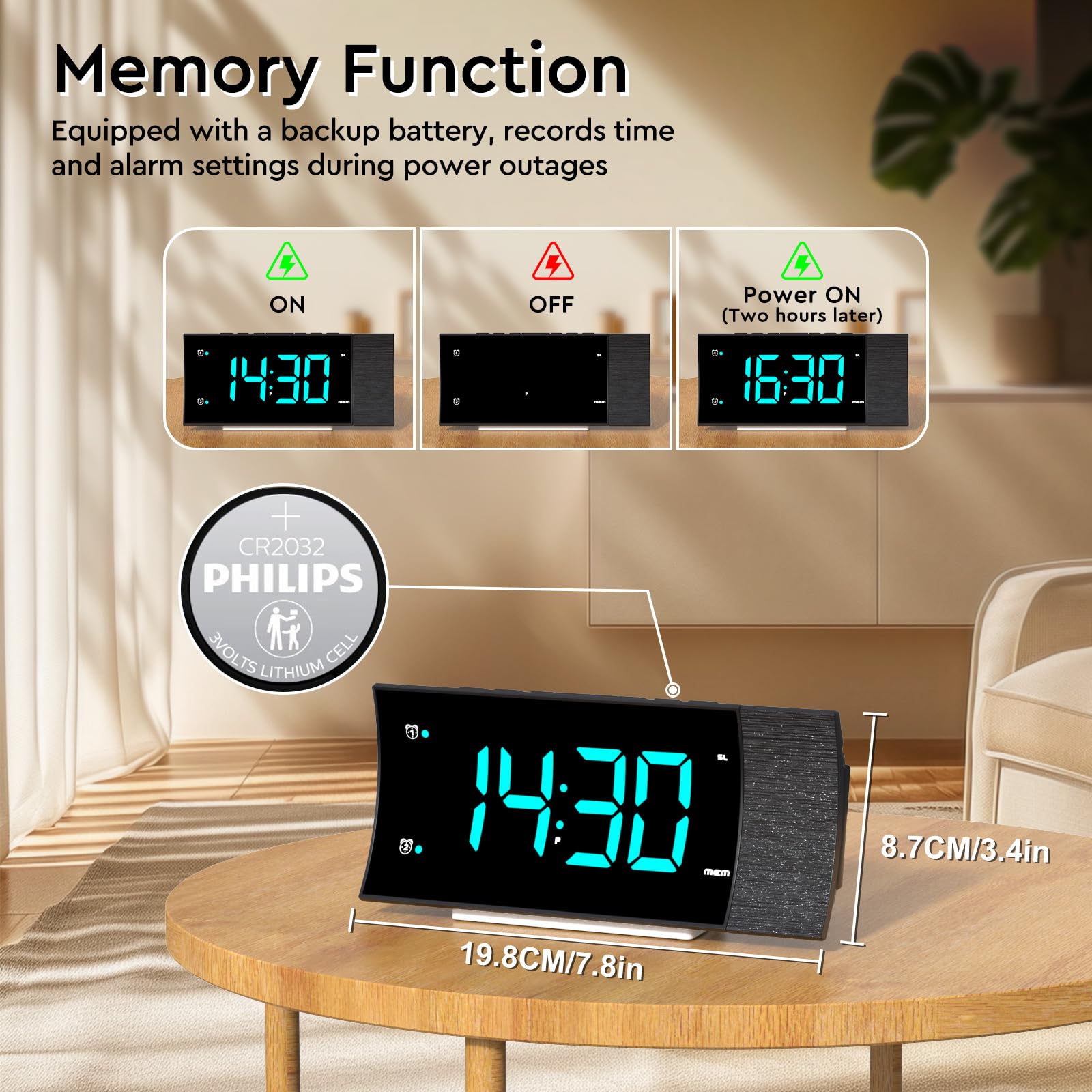 Radio Reveil Projecteur Plafond 180°, Radio Réveil FM Numérique, Grand Écran LED, Chargeur USB, Double Alarme, 12/24H, Snooze, Horloge Projection Plafond pour la Chambre