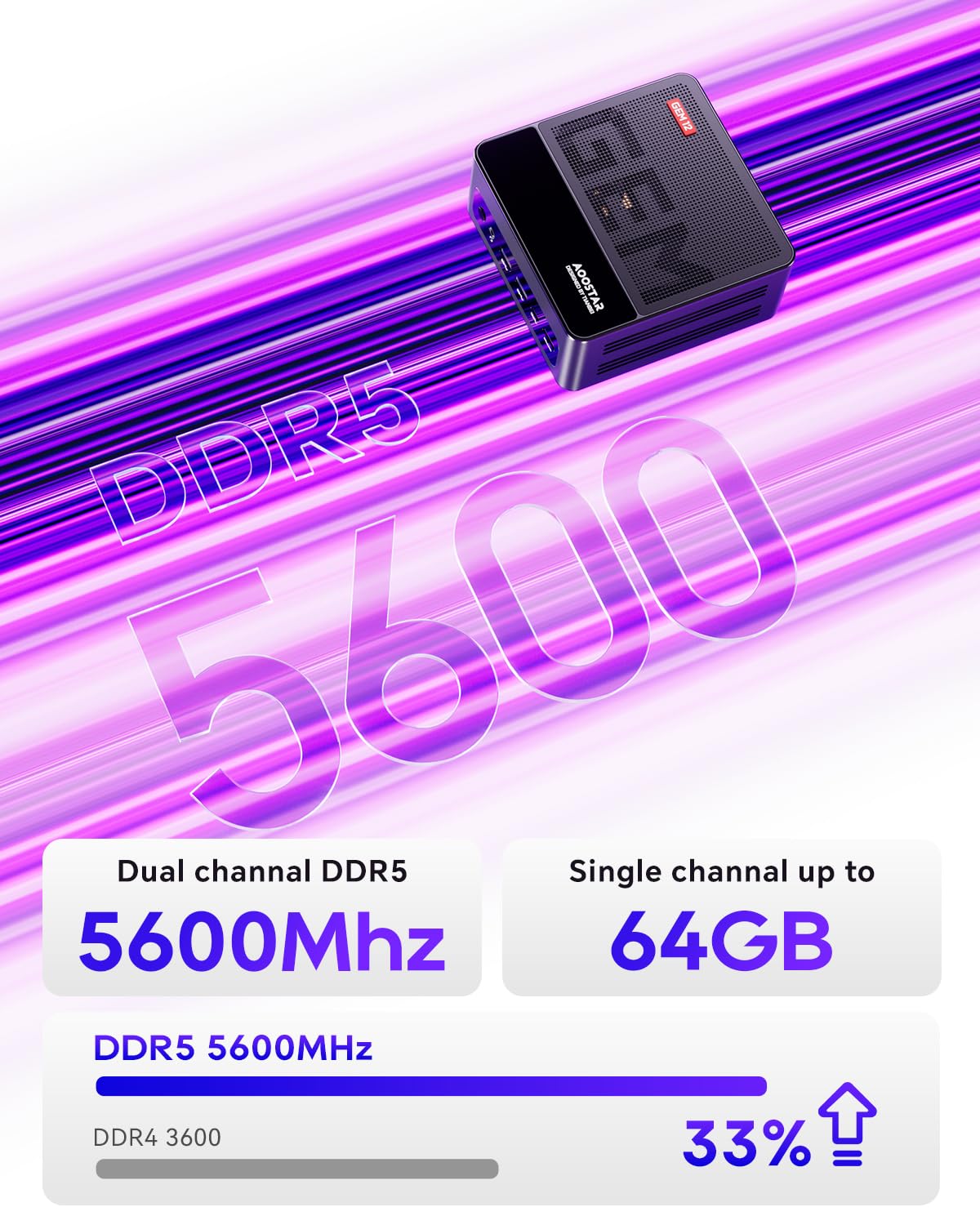 AOOSTAR GEM12 MAX Mini PC Ryzen 7 8745HS (8C/16T up to 5.1GHz), Support OpenClaw 24GB DDR5 1TB PCIe4.0, Radeon 780M Graphics Gaming Computers, with OCuLink Dual USB4, HDMI/Dual 2.5G LAN/ BT5.2/WIFl6 - 5