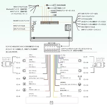 ATOTO A6 箱無し　付属品一式　即使用可能 Amazon.co.jp: ATOTO A6 2DIN Android オーディオ一体型カーナビ