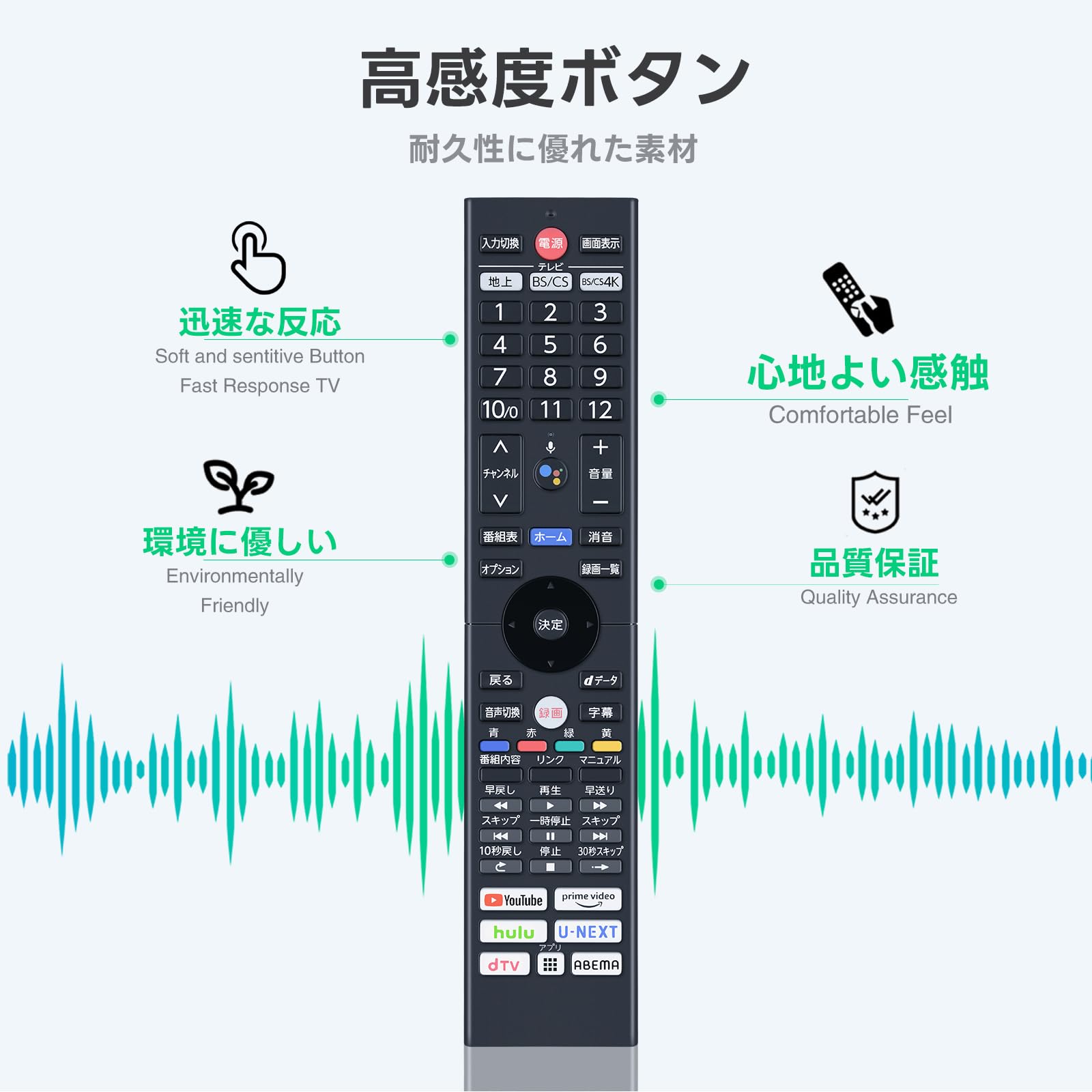 Amazon.co.jp: テレビリモコン FRM-115TV for FUNAI フナイテレビ