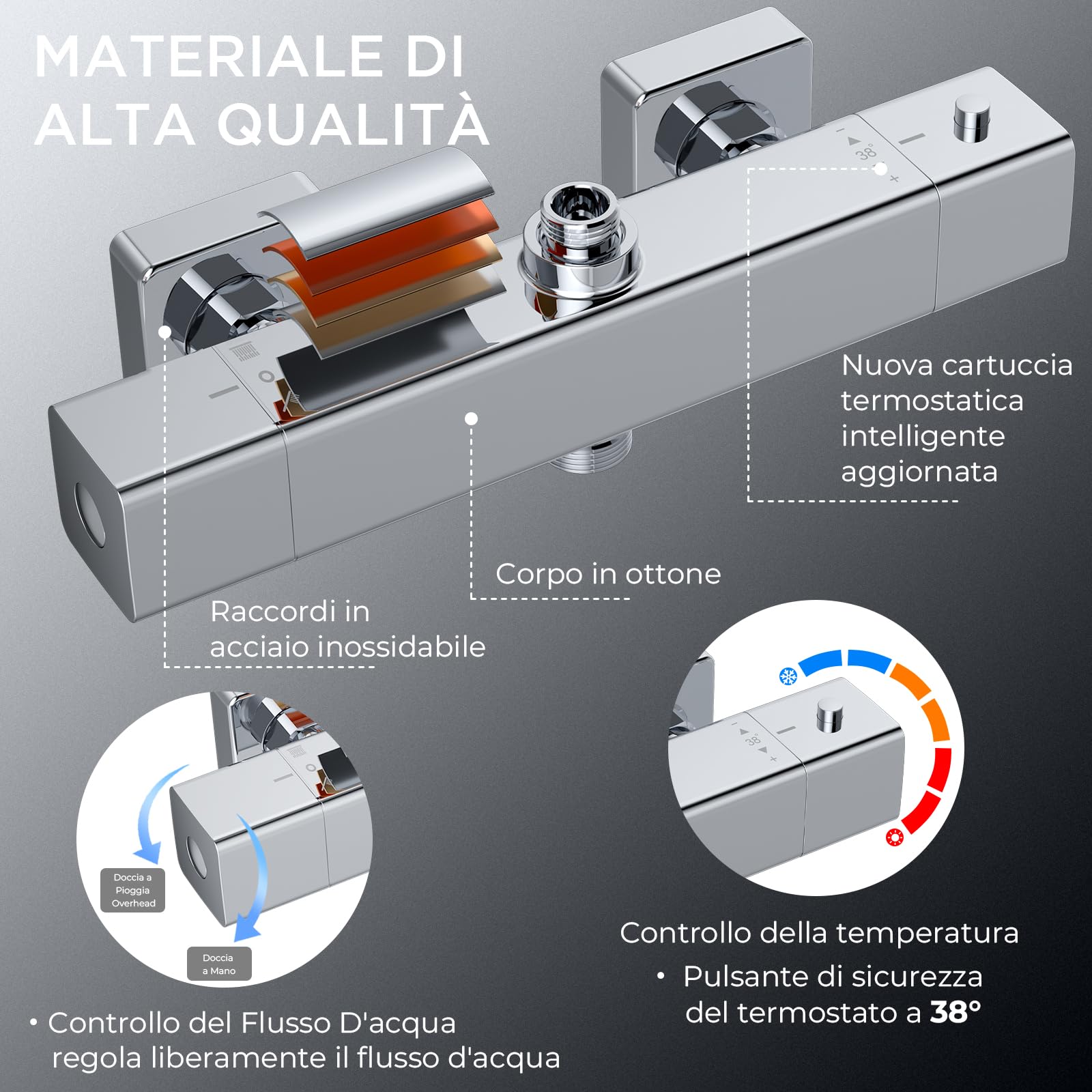 FORIOUS Colonna Doccia con Miscelatore Termostatico, Asta Doccia Regolabile in Acciaio Inossidabile con Soffione Quadrato da 25 cm e Doccetta a Mano con 3 Tipi di Getto