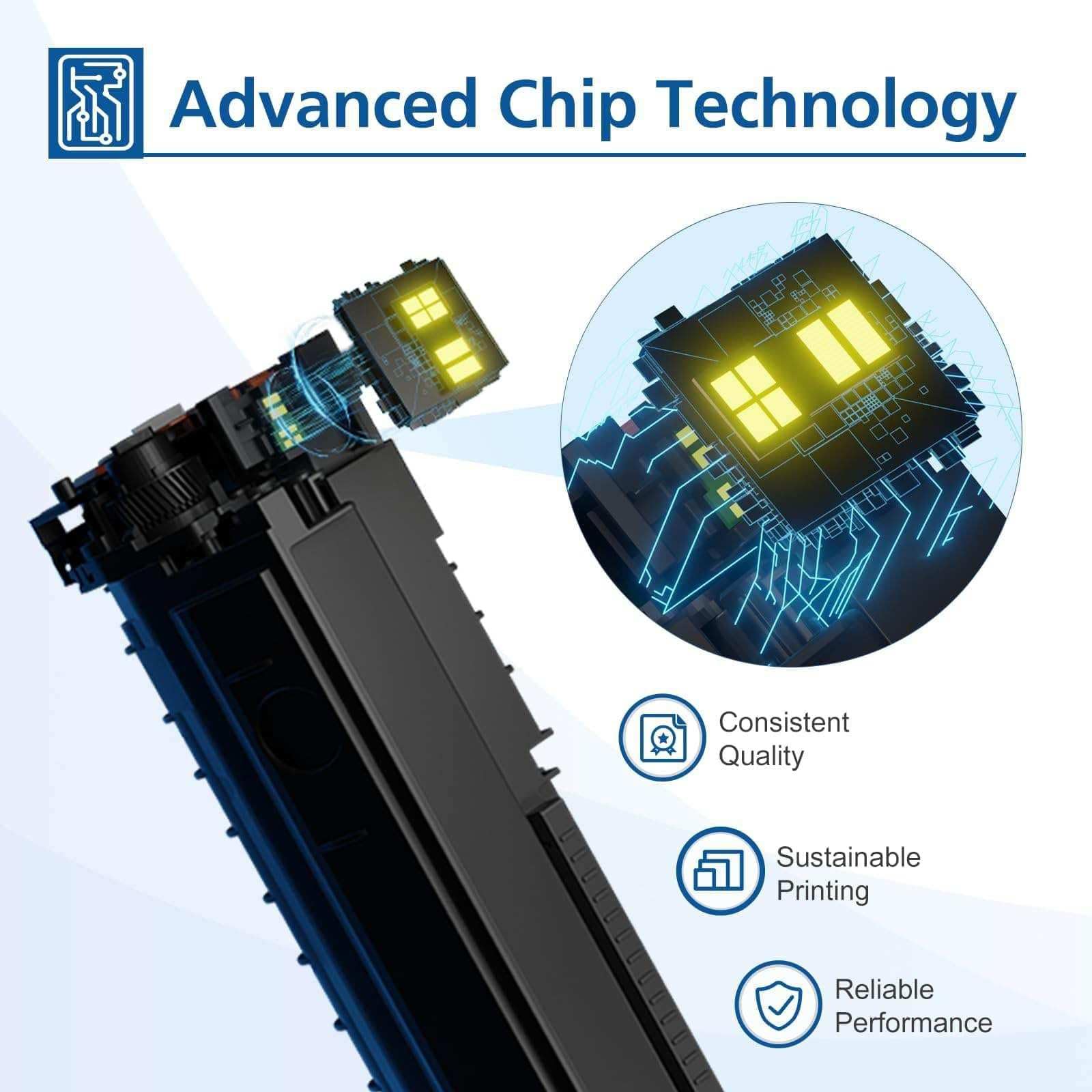 415A Mit Chip für Kompatibel HP 415A 415X Color LaserJet Pro MFP M479fdw | 4-Pack W2030A W2031A W2032A W2033A für MFP M479dw M479fnw M479fdn M454dn M454dw Schwarz Cyan Gelb Magenta
