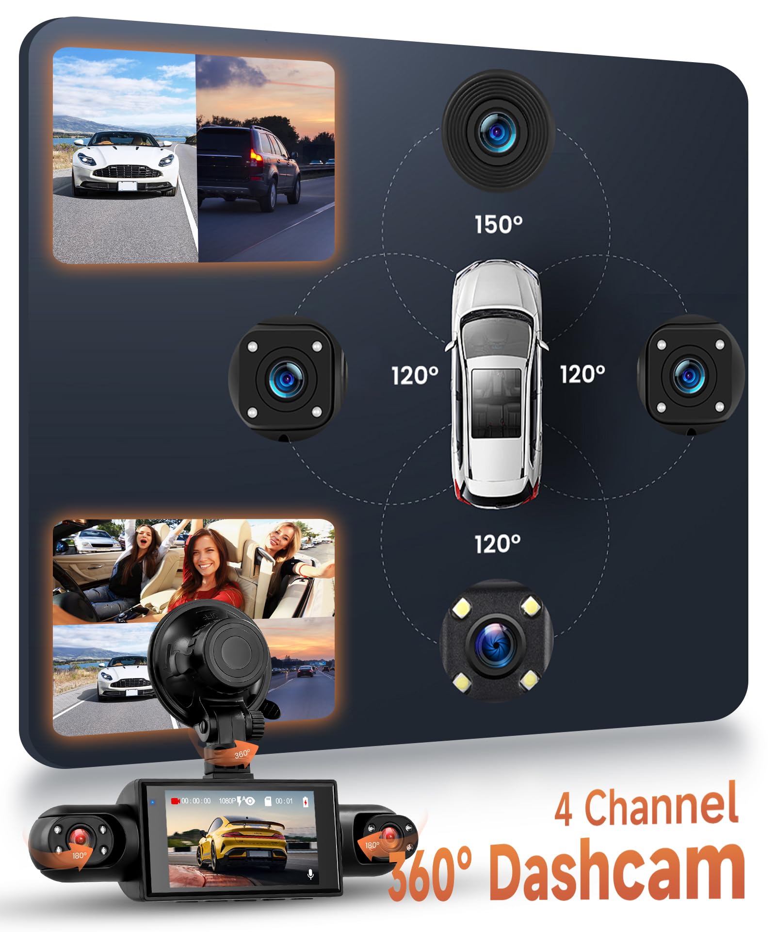 Rimoody 4 Canali Dashcam Auto 360°, 4 Telecamera HD 1080P Anteriore e Posteriore Sinistra Destra, 3 Pollici IPS Schermo Dash Cam con Visione Notturna 8 IR/Loop Video/24H Parcheggio Monitor