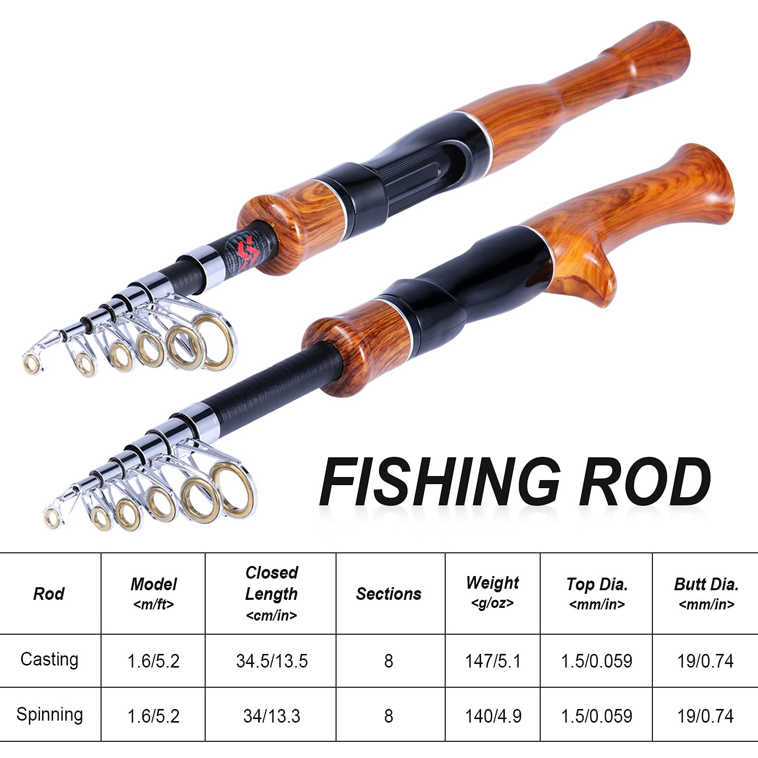 Sougayilang Telescopic Fishing Rod, Spinning & Casting Rod, Lightweight Fishing Pole Designed for Bass, Trout, Salmon, Steelhead, for Fresh & Saltwater-Spinning 3