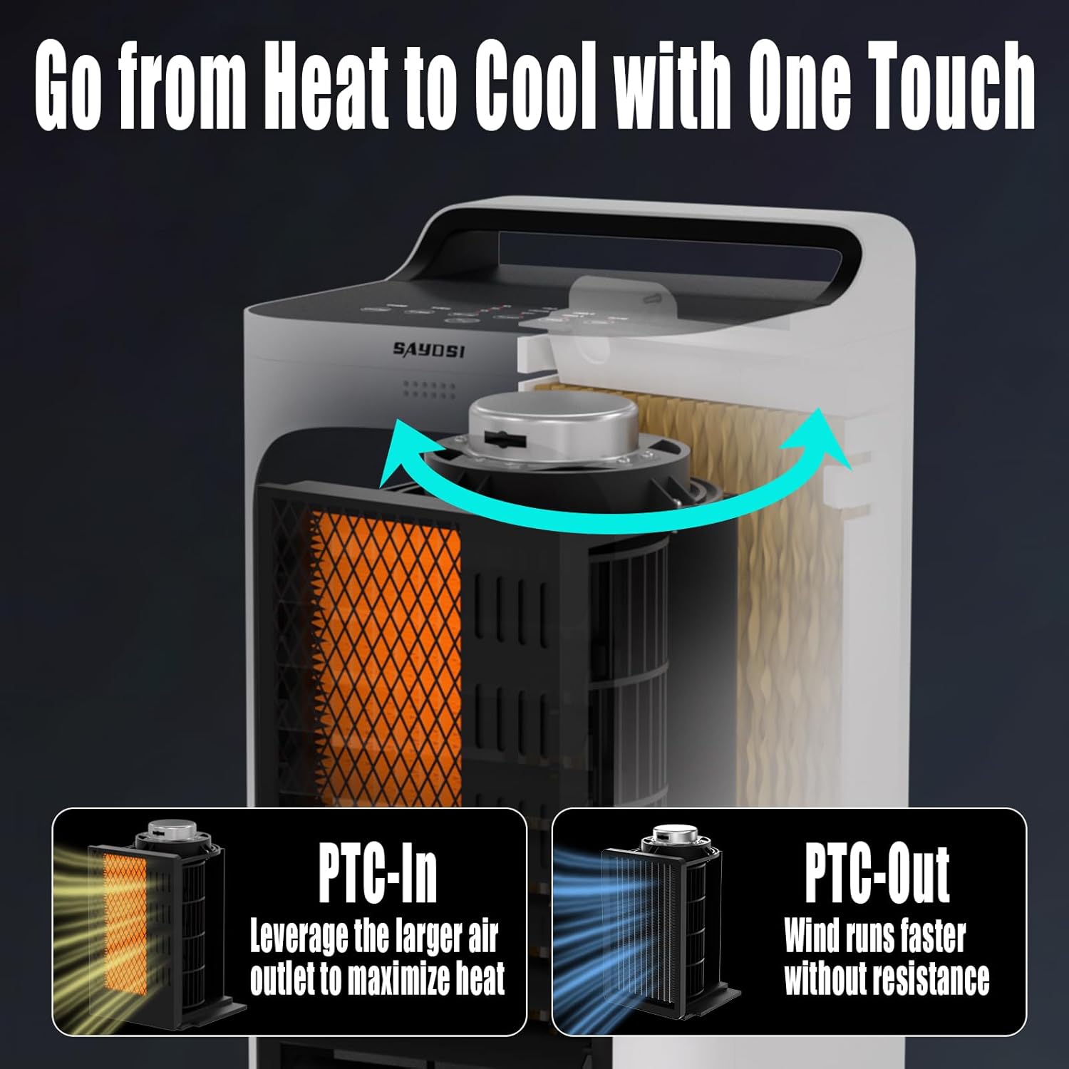 Electric 2-in-1 Cooling Tower Fan & Heater used in Summer and Winter for Bedroom Home Office Large Room with Ice Packs,Water Tank,Timer(White)