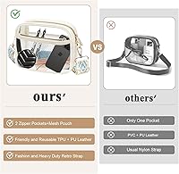 Vista 101 de KETIEE Bolso cruzado transparente, aprobado para estadios, para conciertos, eventos deportivos, festivales