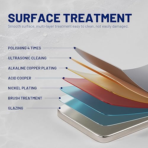 Miniatura 4 de BWE Cubierta de orificio para fregadero, placa de cubierta a juego, grifo de fregadero de cocina de un solo orificio o grifo de baño, 1-3 agujeros,