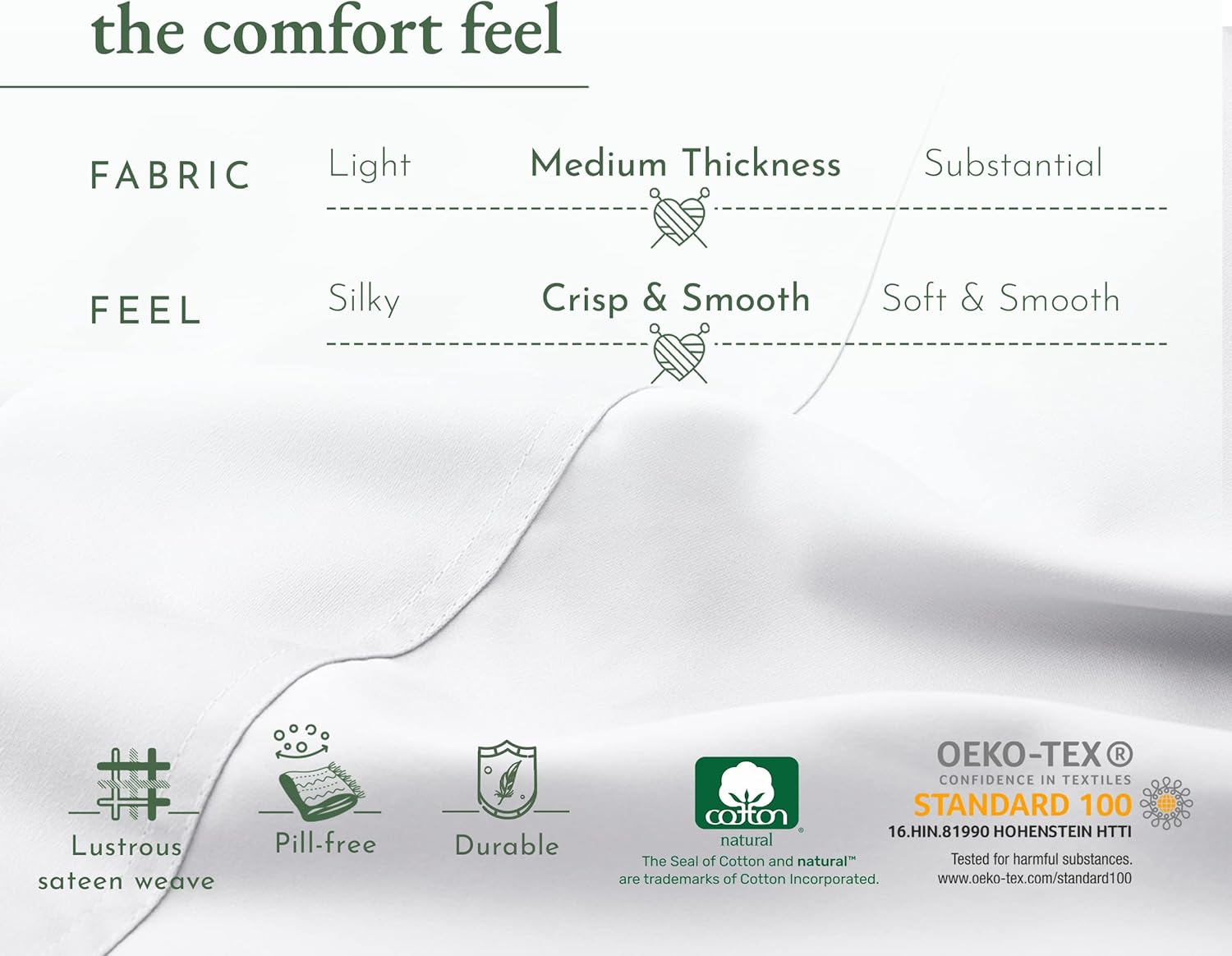 Pure White Flat Sheet Queen Size - 600 Thread Count 100% Natural Cotton, Breathable 1 Piece Bed Sheet, Smooth Sateen Weave Top Sheet : Home & Kitchen