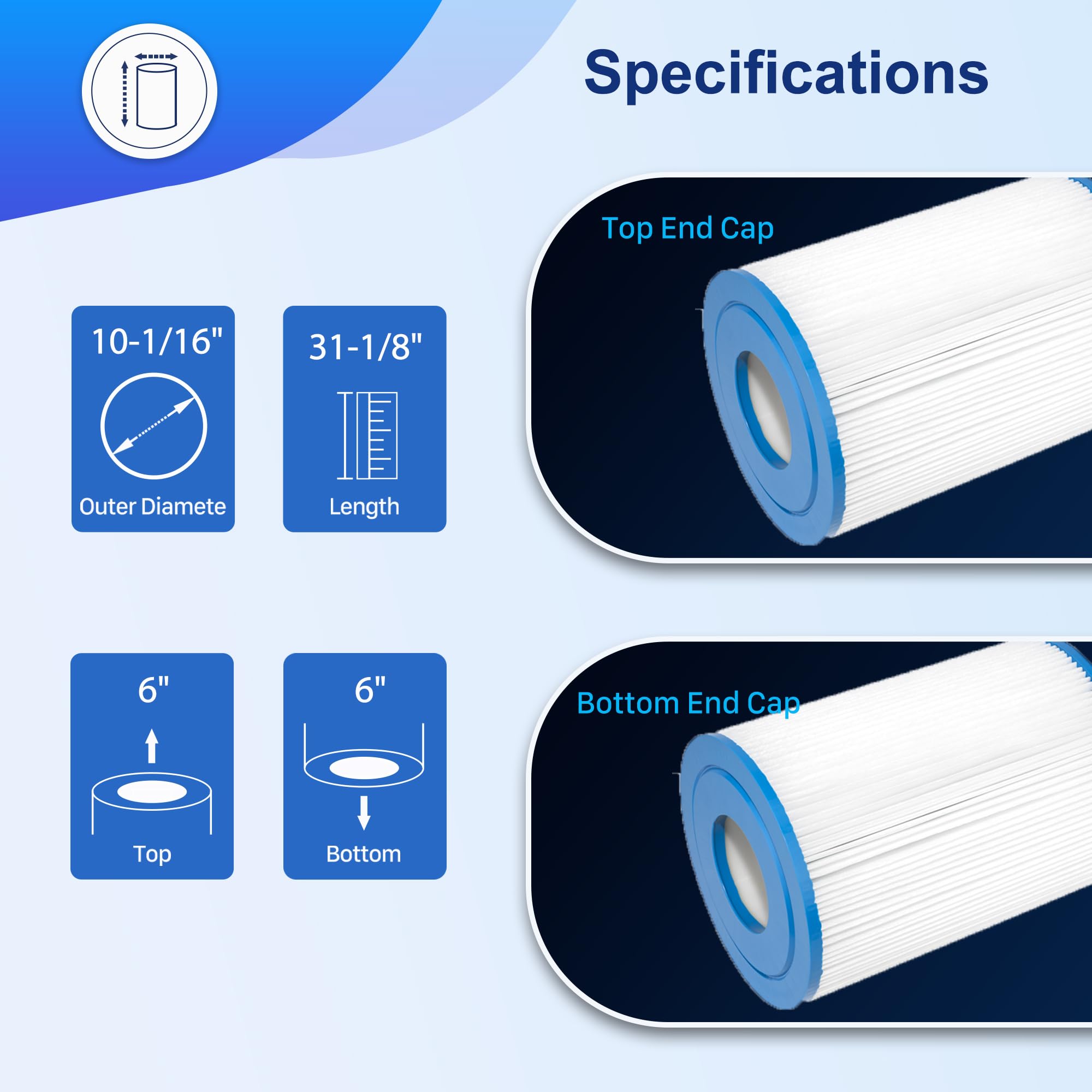 Poolfilter Kartusche 200 M² – Ersatz Für C-9419, Clean & Clear 200, Länge 80 Cm