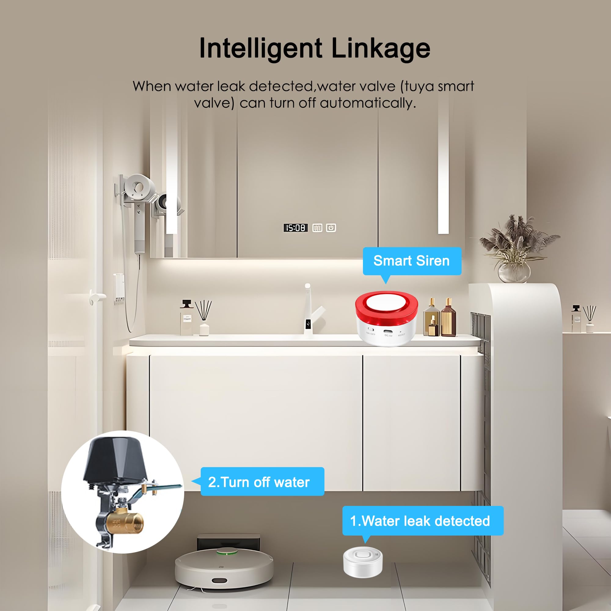 Détecteur de fuite d'eau Wi-Fi : alarme intelligente pour la maison avec notification d'application, 1 station de base 2,4 GHz + 3 capteurs d'eau, alarme d'eau 100 dB pour cave, cuisine, salle de bain