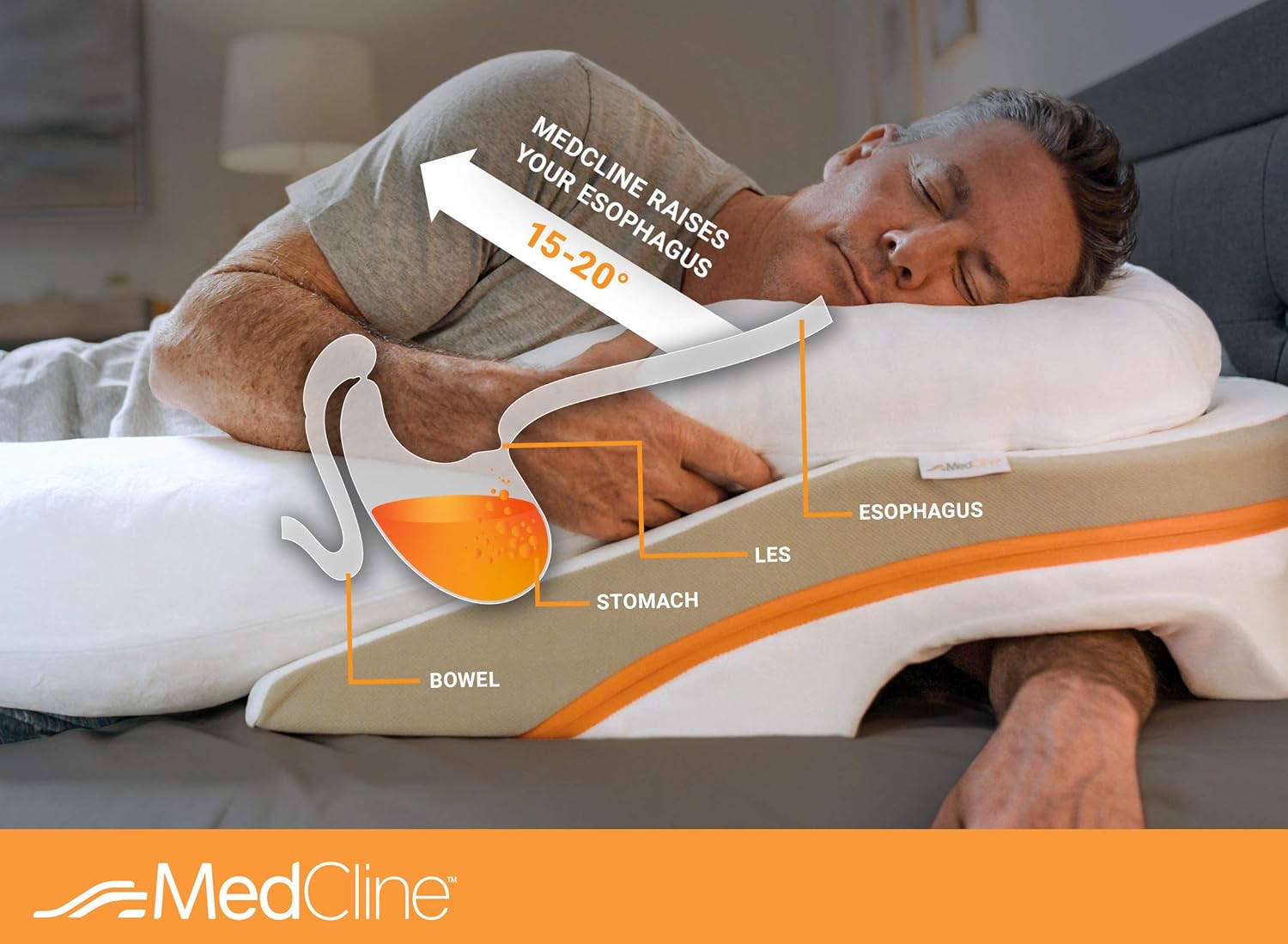 medcline pillow amazon