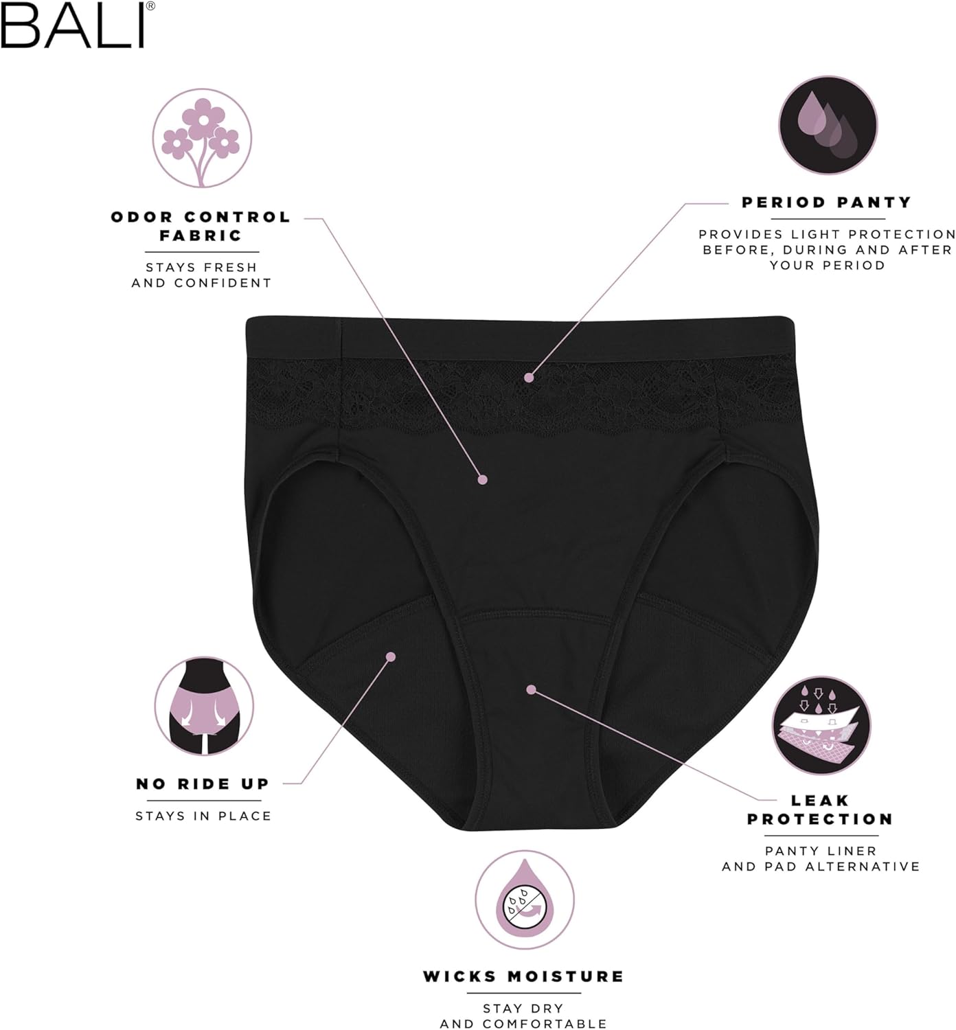 Bali Women's Period Underwear Brief, Beautifully Confident Hi Cut Period Underwear, Period Panties, Light Protection - Image 4