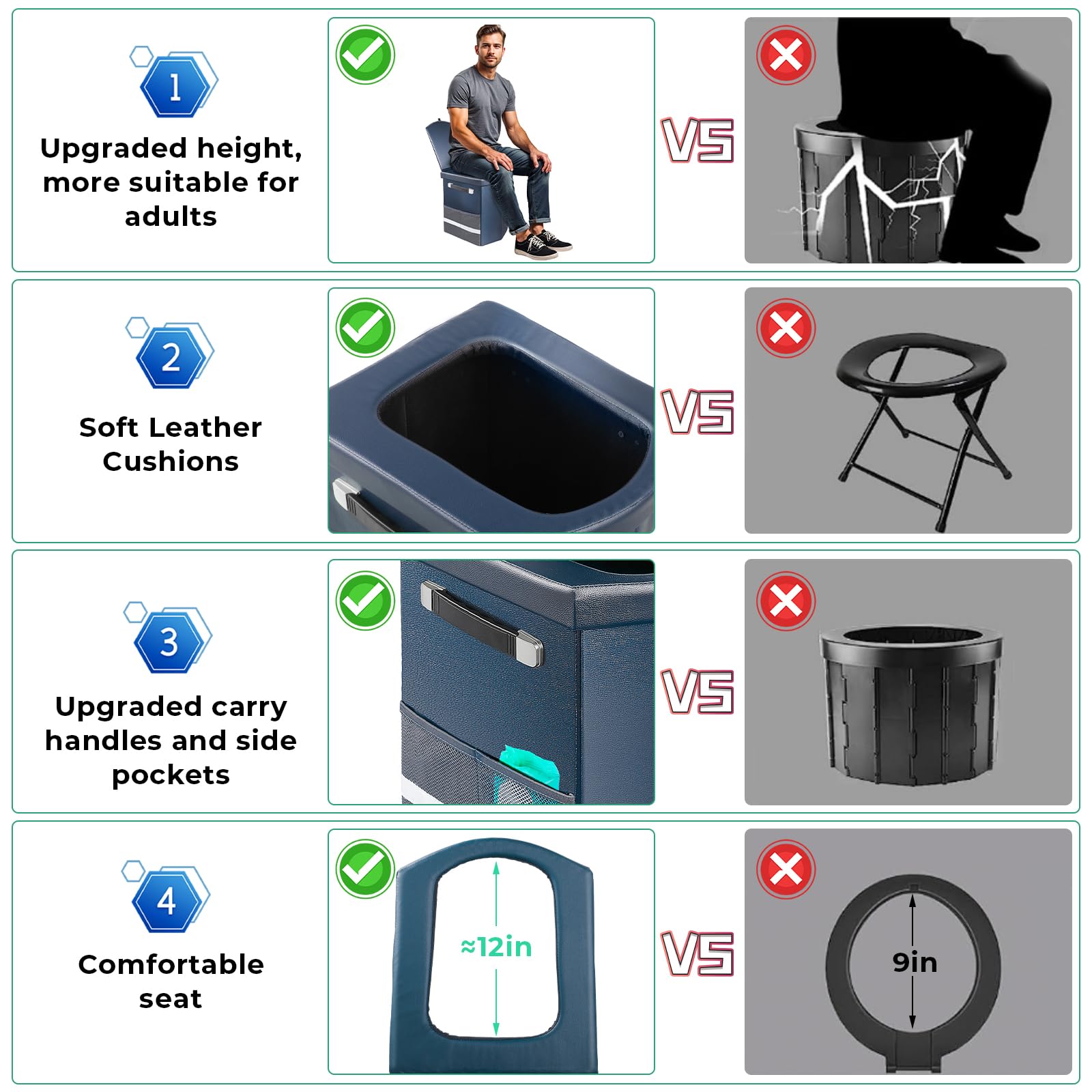 Inodoro portátil XL mejorado 2026 para adultos, inodoro alto de camping con tapa y práctica bolsa de transporte, orinal portátil para camping, senderismo, viajes en coche, camión, caravana, canotaje