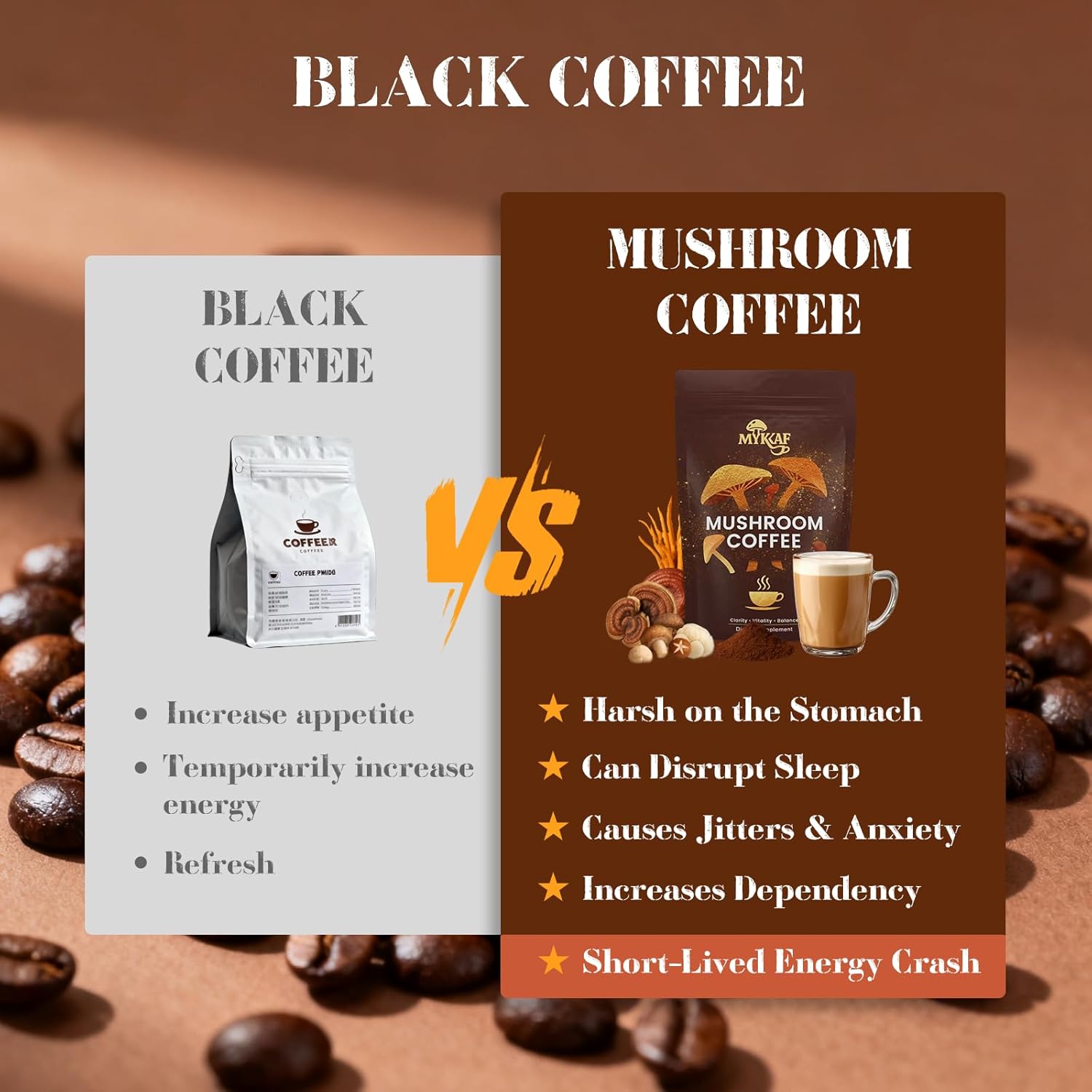Mushroom Coffee with 6 Adaptogenic Mushrooms, Instant Coffee for Better Energy, Enhanced Focus, Boosted Immunity with Reishi, Cordyceps, Lion's Mane, King Trumpet, Shiitake& Turkey Tail | 30 Servings - Image 7