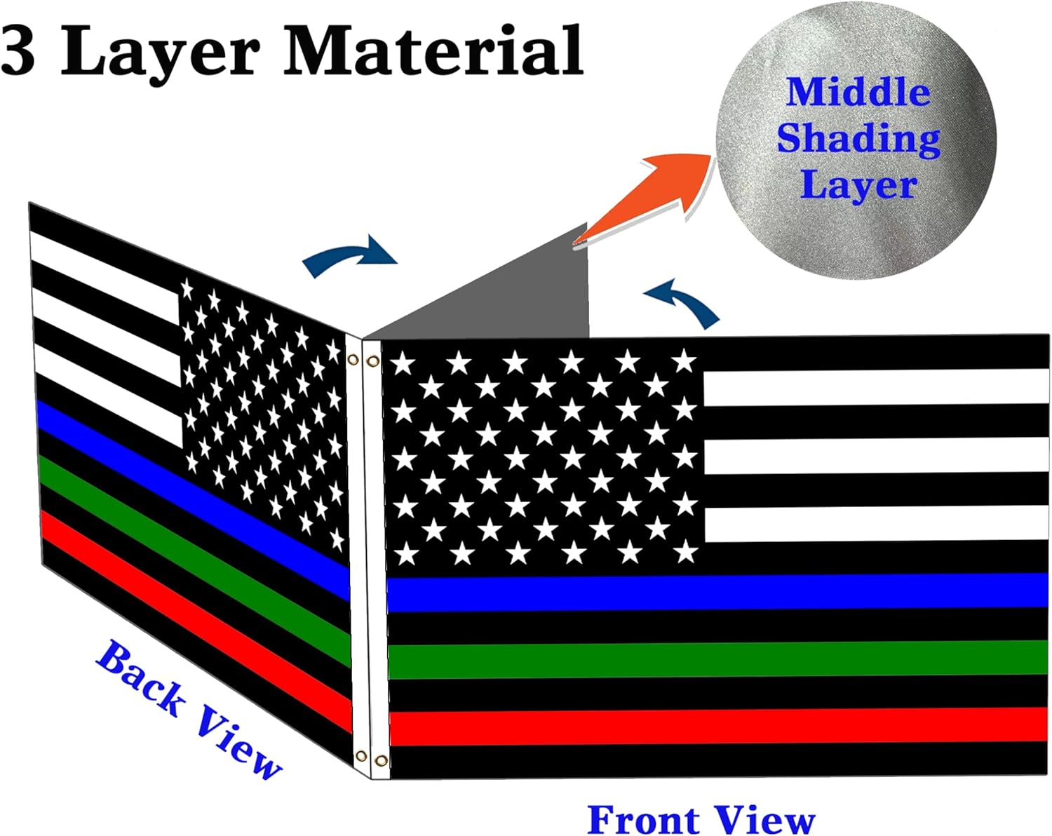 Double Sided Thin Blue Red Green Line Flag 3x5FT Police Military Firefighters Army Fireman USA Stripe Flag Fade Resistant Vivid Colors Polyester with 2 Brass Grommets For Indoor Outdoor