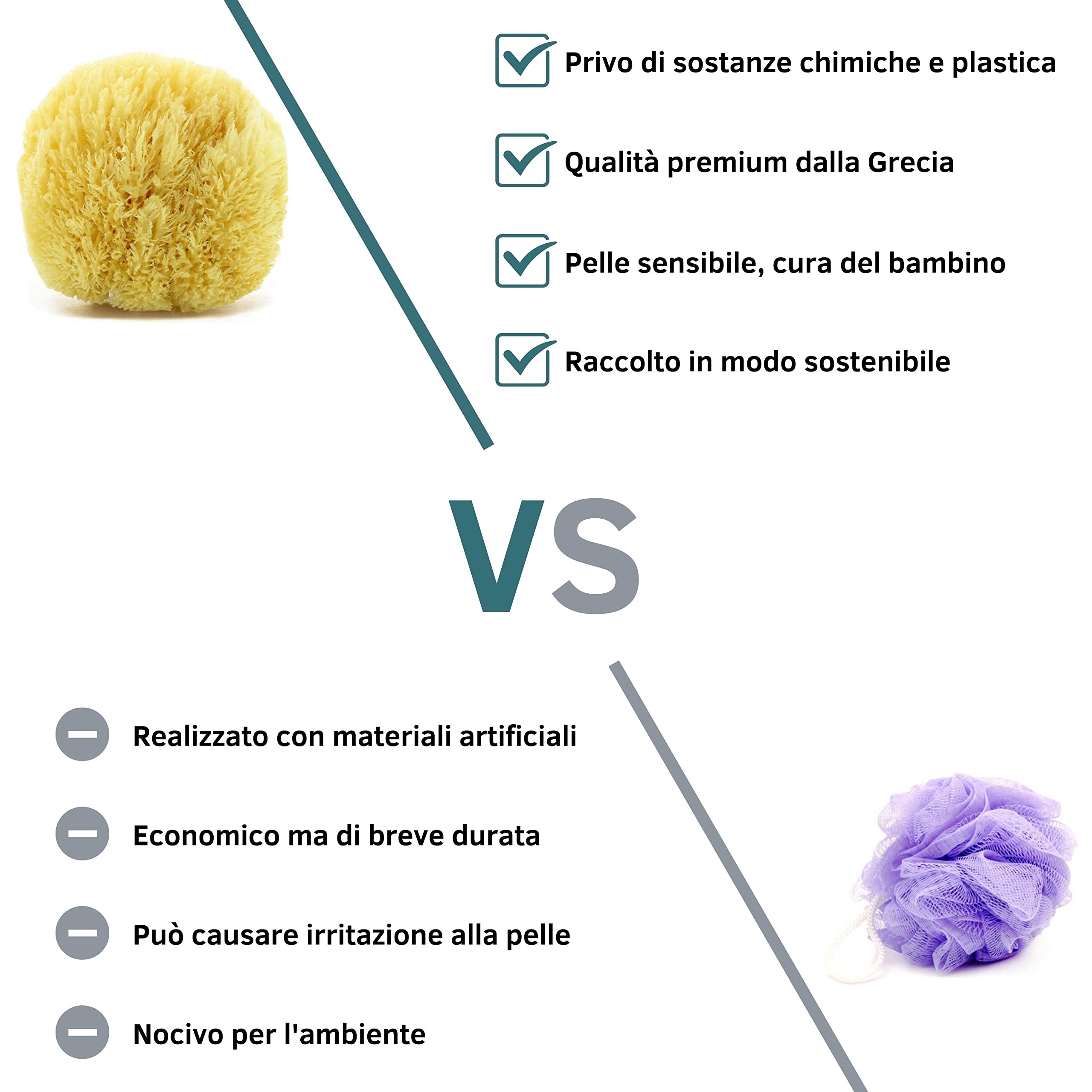 tom&pat® Spugna naturale Grass • miracolo di schiuma extra • morbida da bagno e doccia • per bagnetto neonato, bambini e corpo • Dermatest eccellente • qualità premium Grecia (17-18 cm)
