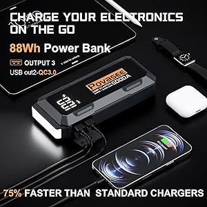 5000A Jump Starter Povasee A40 Car BatteryJump Starter, 12V Jump Box for Car Up to All Gas or 10L Diesel Engine Battery Jumper Starter Portable with 3" LCD Display Power Bank/Dual Output/LED Light