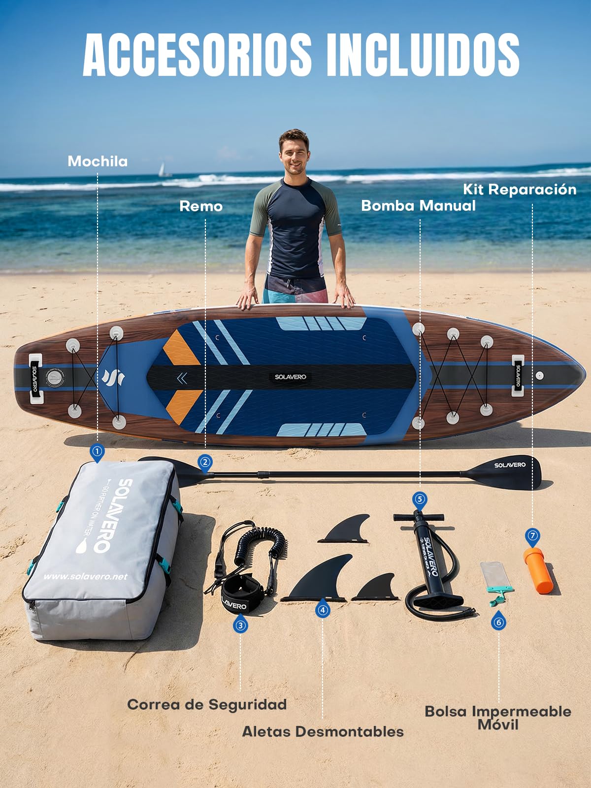 SOLAVERO Tabla Paddle Surf Hinchable 2 Personas 350 x 89 x 15 cm Sup Capacidad 210kg con Asiento Desmontable, Remo Ajustable, Bomba, Correa de Seguridad, Funda Impermeable y Mochila