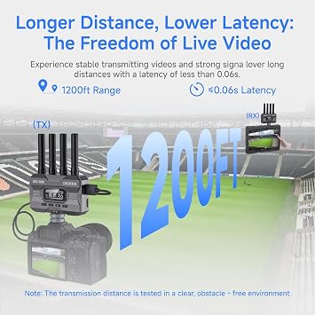 Accsoon CineView HE Wireless Video Transmission System, HDMI Video Receiver, 1200ft Range 60ms Low Latency, 1080p60fps, UVC Livestream, Compatible with Cineview 2 SDI/SE/Quad for Monitoring/Filmmaking